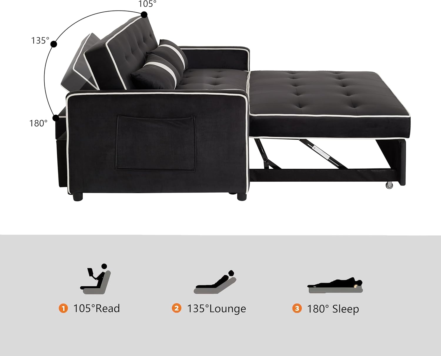 Loveseat Sleeper Sofa, 3 in 1 Convertible Sofa Bed, Adjustable Backrest Comfy Pull Out Couch, Modern Upholstered Sofa for Living Room Bedroom Apartment Small Space (Black 1)