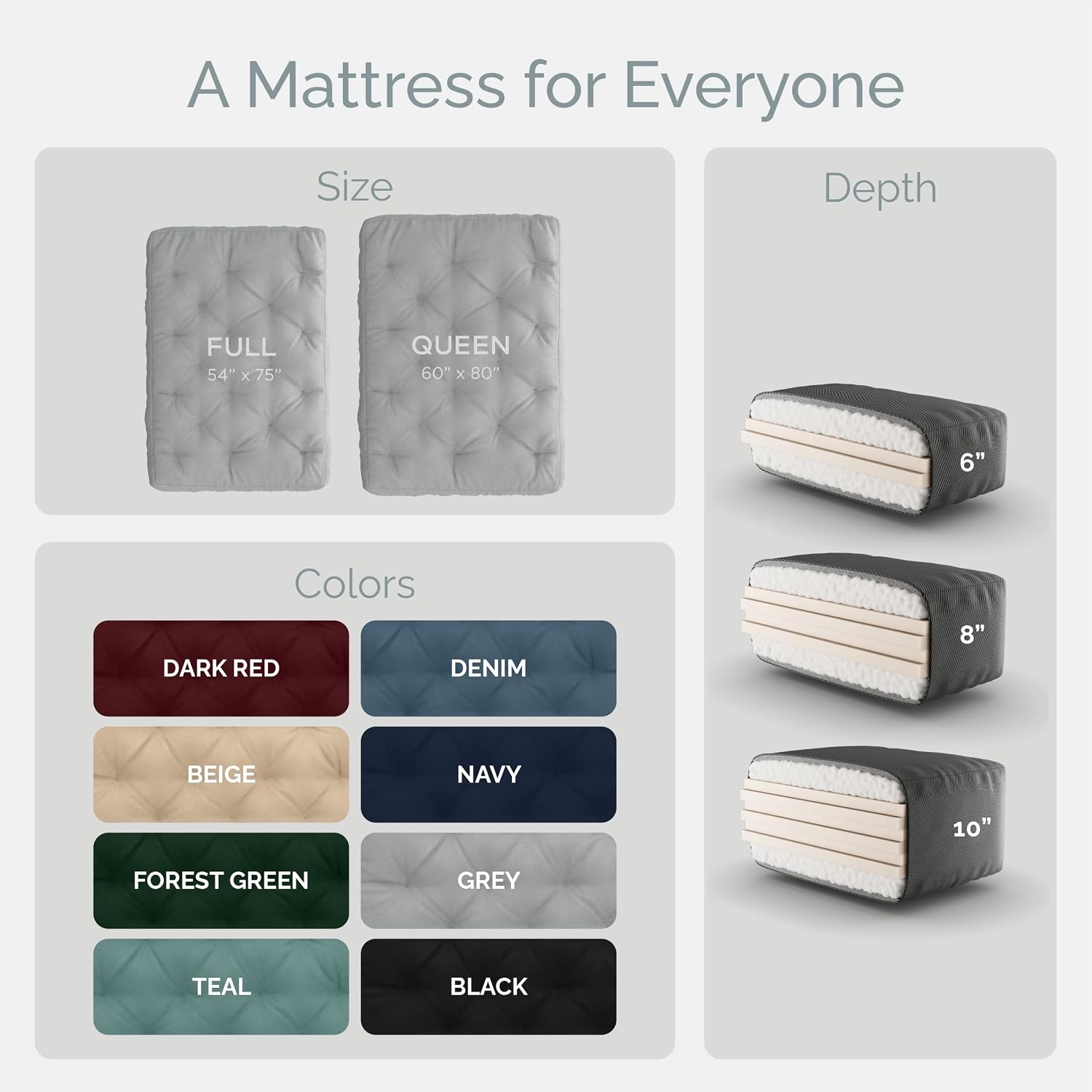 Loosh Home | 6' Queen Size Futon Sofa Bed Memory Foam Mattress - USA Made, Black, No Frame