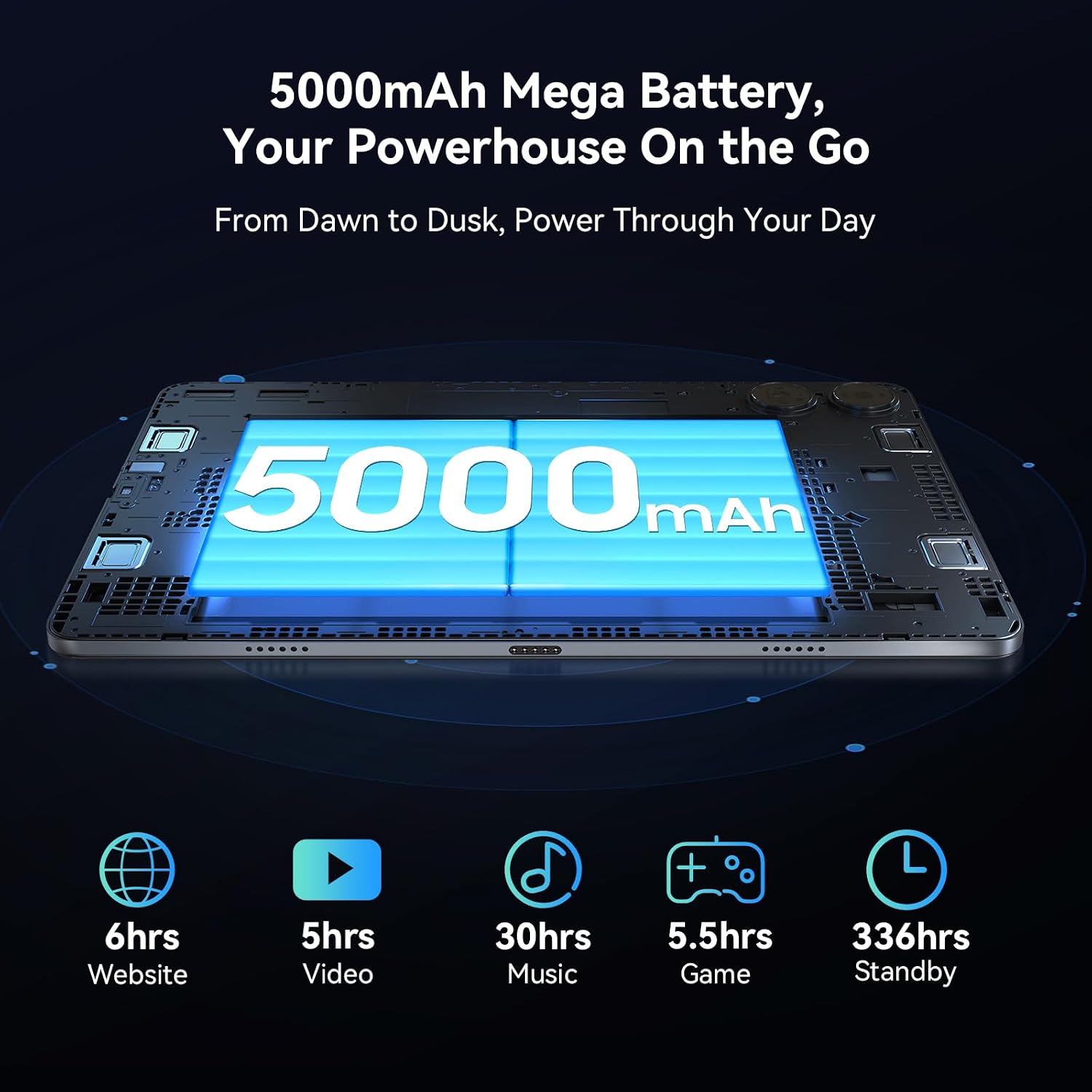 Tablet 2026 Latest Android 16 Tablets with 10.1 Inch Incell Display, 24GB RAM 256GB ROM /2TB TF, Gemini AI, T606 Octa-Core+8MP Camera, 5000mAh, Widevine L1, 2 in 1 Tablets with Keyboard Mouse Stylus