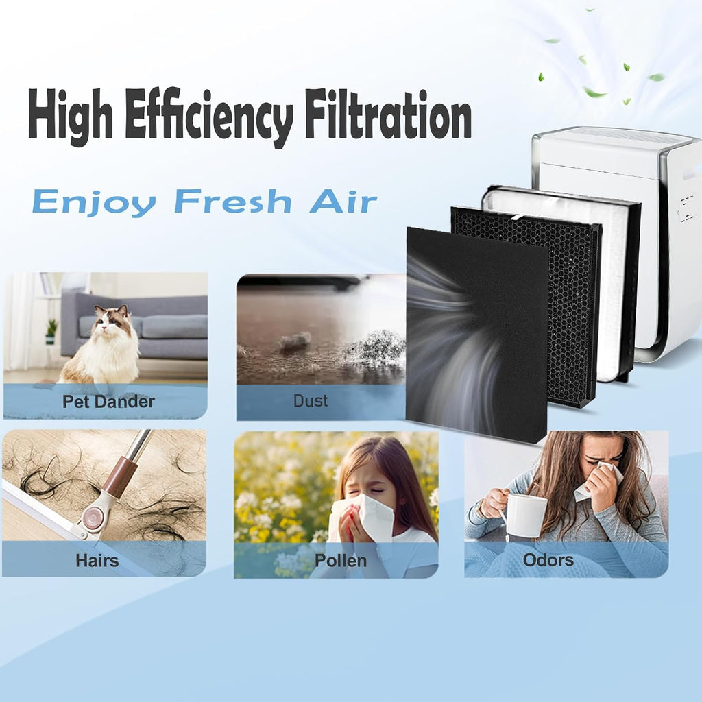 AD3500 Air Purifier Filters Replacement Set Compatible with AD3000 AD3500 AD3500i AD3000M AD3000Pro (2 High-Efficiency Filter, 2 Carbon Filters and 6 Pre-Filters) 10Pack Filter