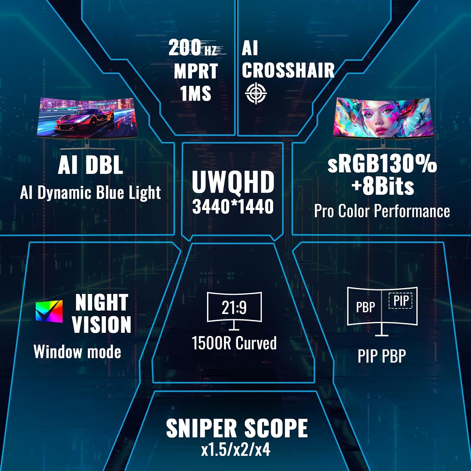 SANSUI 34-Inch Curved Gaming Monitor UWQHD 3440 x 1440P Up to 200Hz 165Hz Curved 1500R - PIP/PBP, OD 1ms, HDR, 300nits, sRGB 130%, DCI-P3 97%,AI Crosshair,HDMI2.1x2,DP1.4(Cable Included)