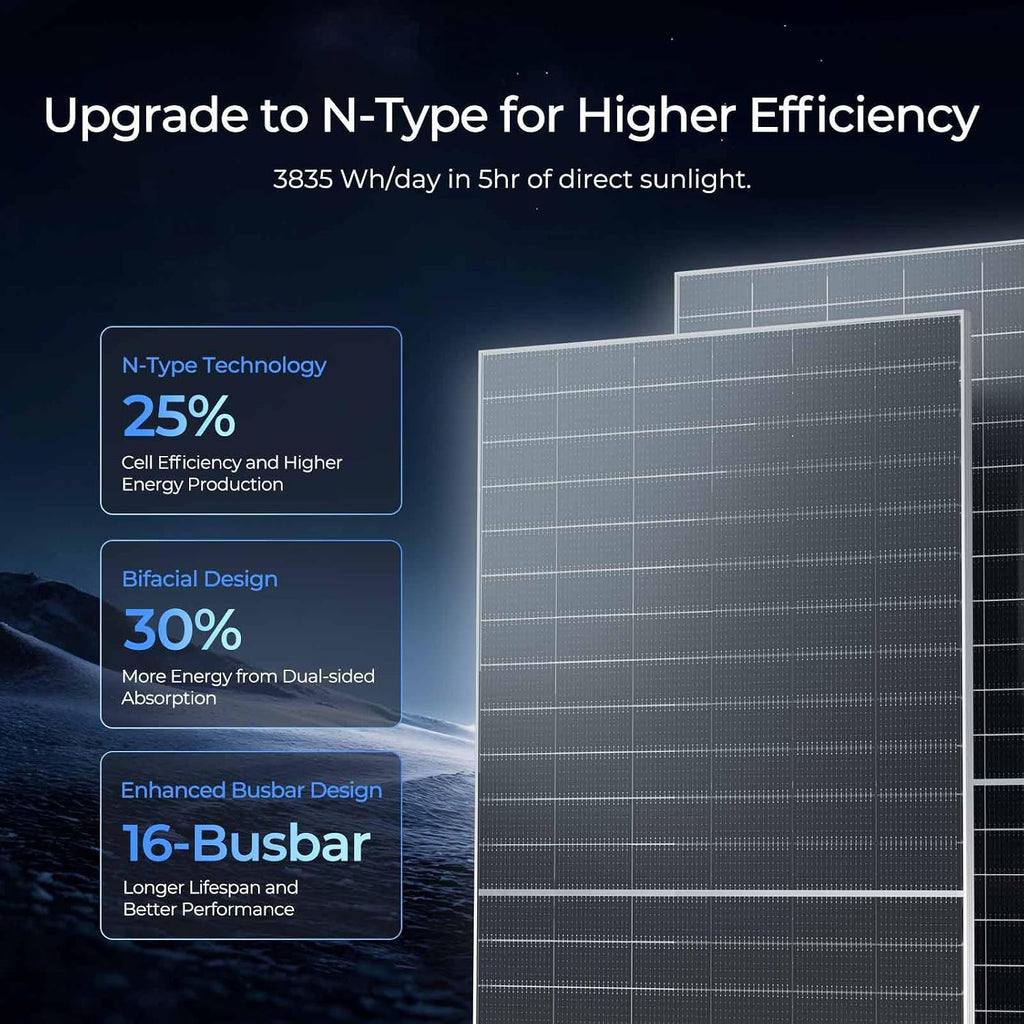 Renogy Solar Panels 6Pcs 590 Watt Bifacial N-Type12V 16BB Solar Panel, 25% High Efficiency Solar Module Monocrystalline for Garden Homes Farm Marine Off-Grid System Black