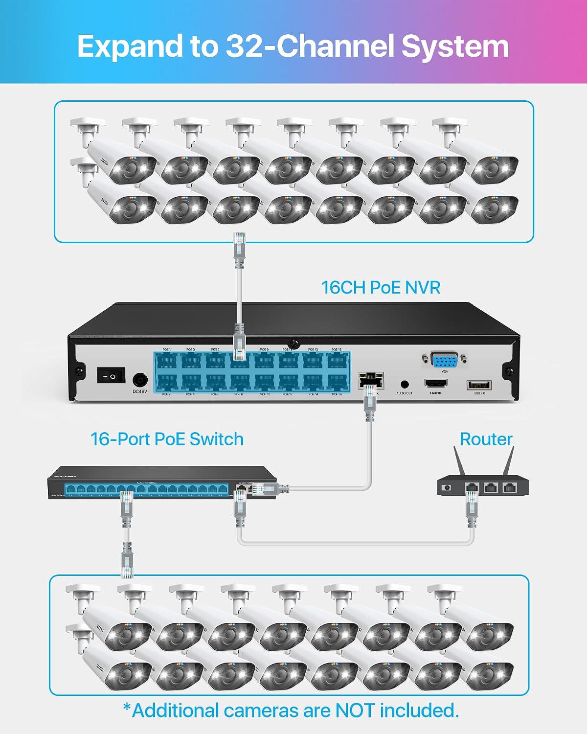ZOSI 24CH 4K PoE Security Camera System, 10pcs 4K Outdoor PoE Wired Cameras, Face/Person/Vehicle Detection, 2 Way Talk, Spotlight Siren, 16 Port 24CH 8MP Dual-Disk NVR with 4TB HDD for 24/7 Recording