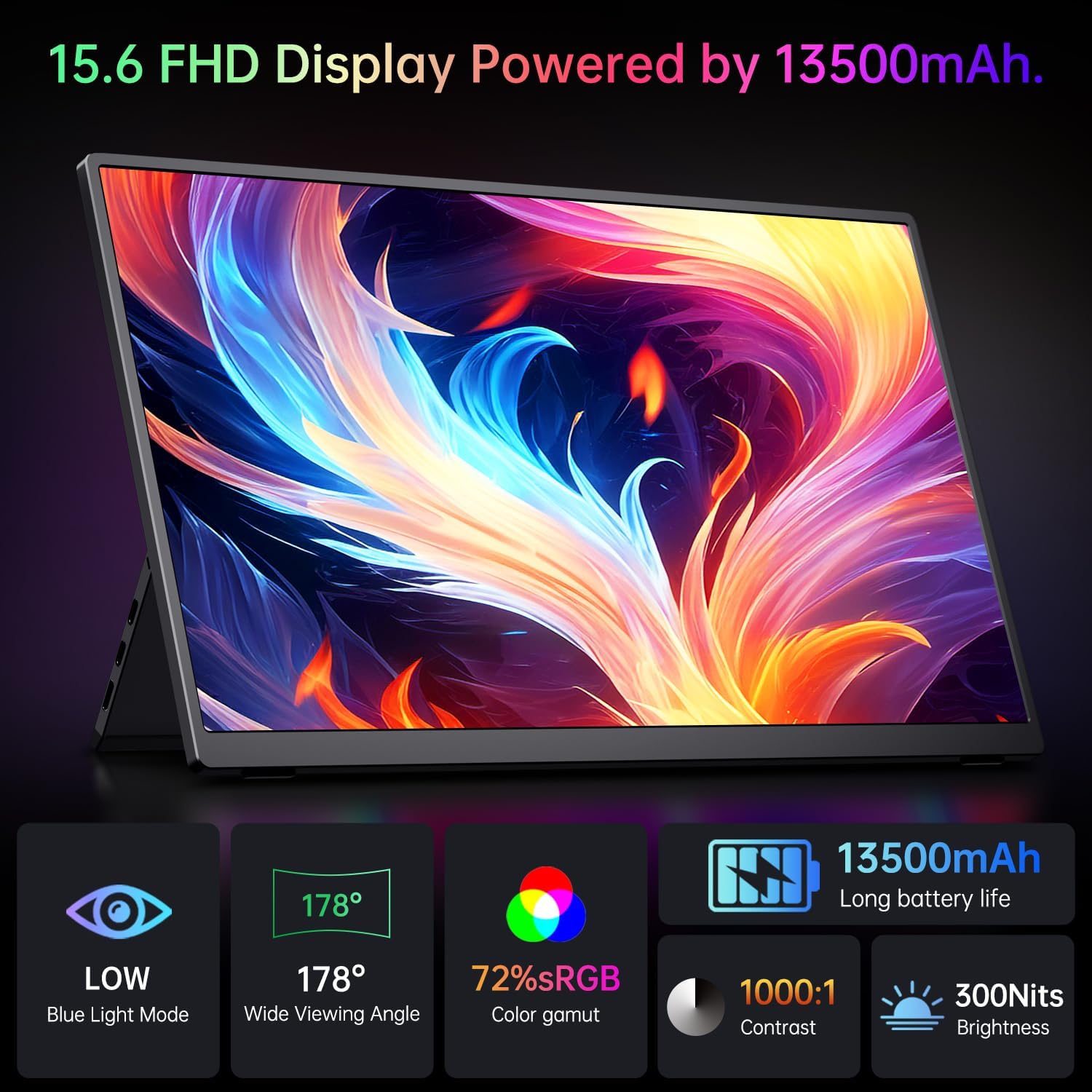 Portable Monitor 15.6' FHD 1080p with 13500mAh Built-in Battery, Kickstand & Speakers, HDMI USB C External Travel Monitor for Laptops, PC, Mac, Xbox, Switch, and PS5/4