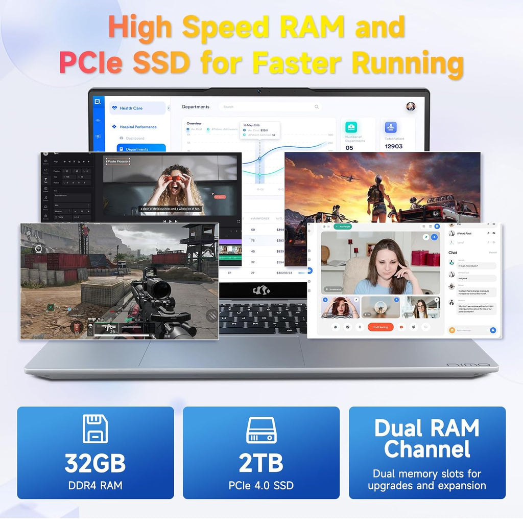 NIMO 15.6 FHD-Laptop,IPS Business Computer,32GB RAM 2TB SSD 6 Cores 12th Intel i3-1215U(up to 3.4 GHz) 65W Type C Laptop-Computer with Backlit Keyboard Fingerprint WiFi6 Win 11