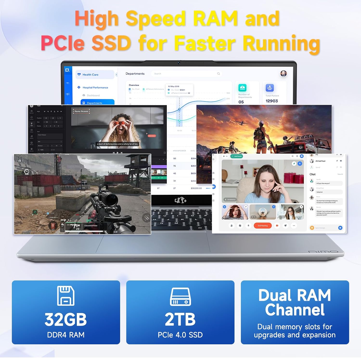 NIMO 15.6 FHD-Laptop,IPS Business Computer,32GB RAM 2TB SSD 6 Cores 12th Intel i3-1215U(up to 3.4 GHz) 65W Type C Laptop-Computer with Backlit Keyboard Fingerprint WiFi6 Win 11