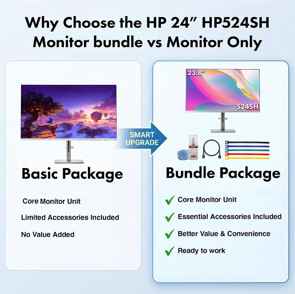 HP Series 5 524SH 23.8' Full HD (1920×1080) Monitor | IPS Display, 100Hz, Slim Bezel, Eye Comfort Tech, Height Adjustable Stand & HDMI Connection, Replaces M24H (94C19AA#ABA) + Screen Protector + More