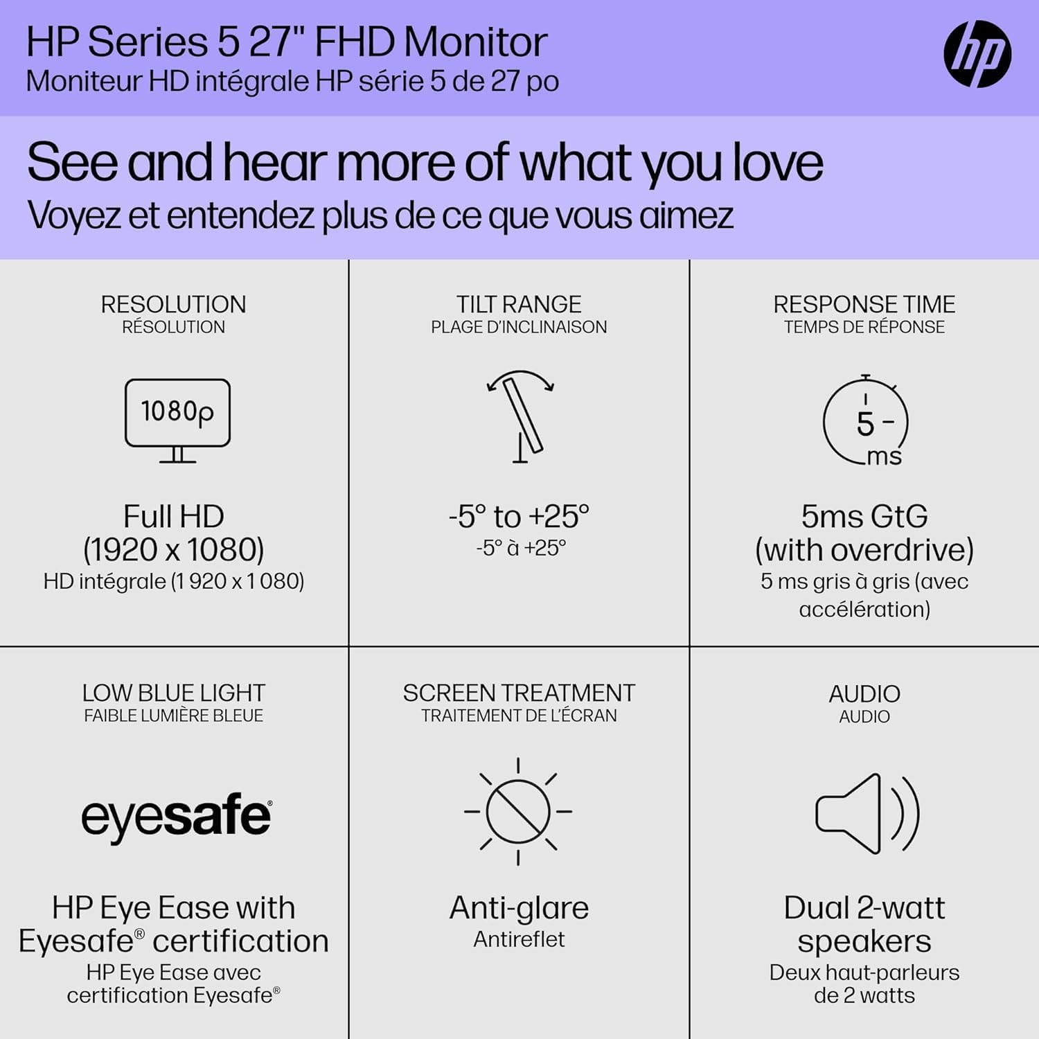 HP Series 5 27 Inch Computer Monitor IPS Full HD 300 nits 100Hz 5ms Integrated Speakers HDMI Port Audio Jack Anti-Glare Adjustable Tilt PC Screen Desktop Monitor, 527sa 94F48AA (Renewed)