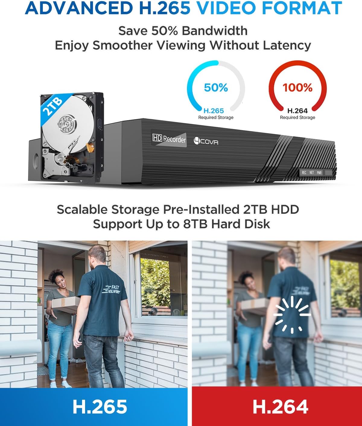 4COVR PoE Security Camera System, 2 Way Audio Talk & Dual Lights Smart Color Night Vision, Person Vehicle Detection, 4X 5MP Dome IP Camera IP67, 8CH 8MP NVR 2TB HDD, 24/7 Home Video, LY97KA5M0804