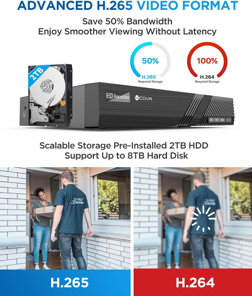 4COVR PoE Security Camera System 4K, 2 Way Audio Talk & Dual Lights Smart Color Night Vision, Person Vehicle Detection, 4X 8MP Dome IP Camera IP67, 8CH 8MP NVR 2TB HDD, 24/7 Home Video, LY97KA8M0804
