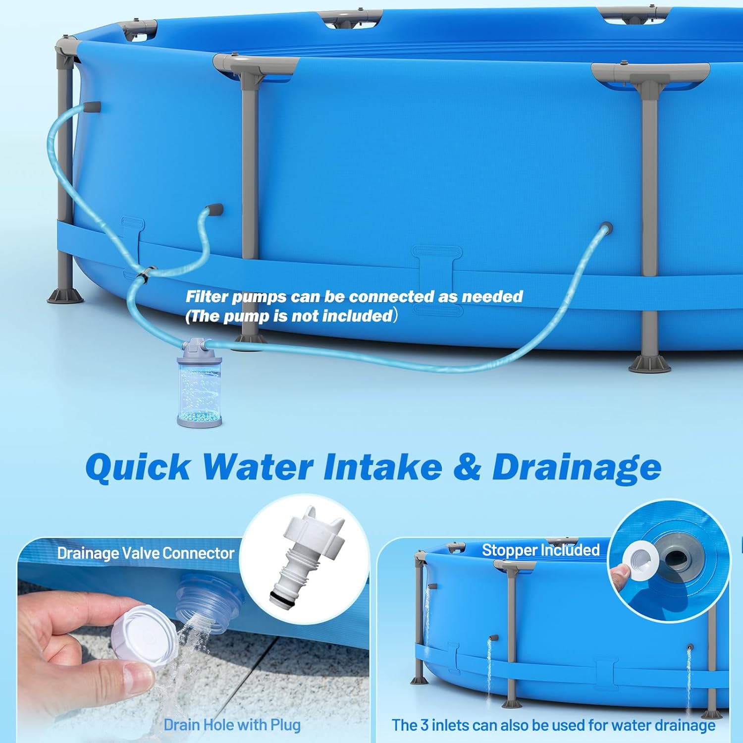 Goplus Above Ground Swimming Pool, Frame Family Pool Set w/Metal Frame, PVC Fabric, 3 Stoppers, Drainage Valve Connector, for Outdoor, Backyard, Garden, Patio (12' Round w/Solar Cover, 1617 Gal, Blue)