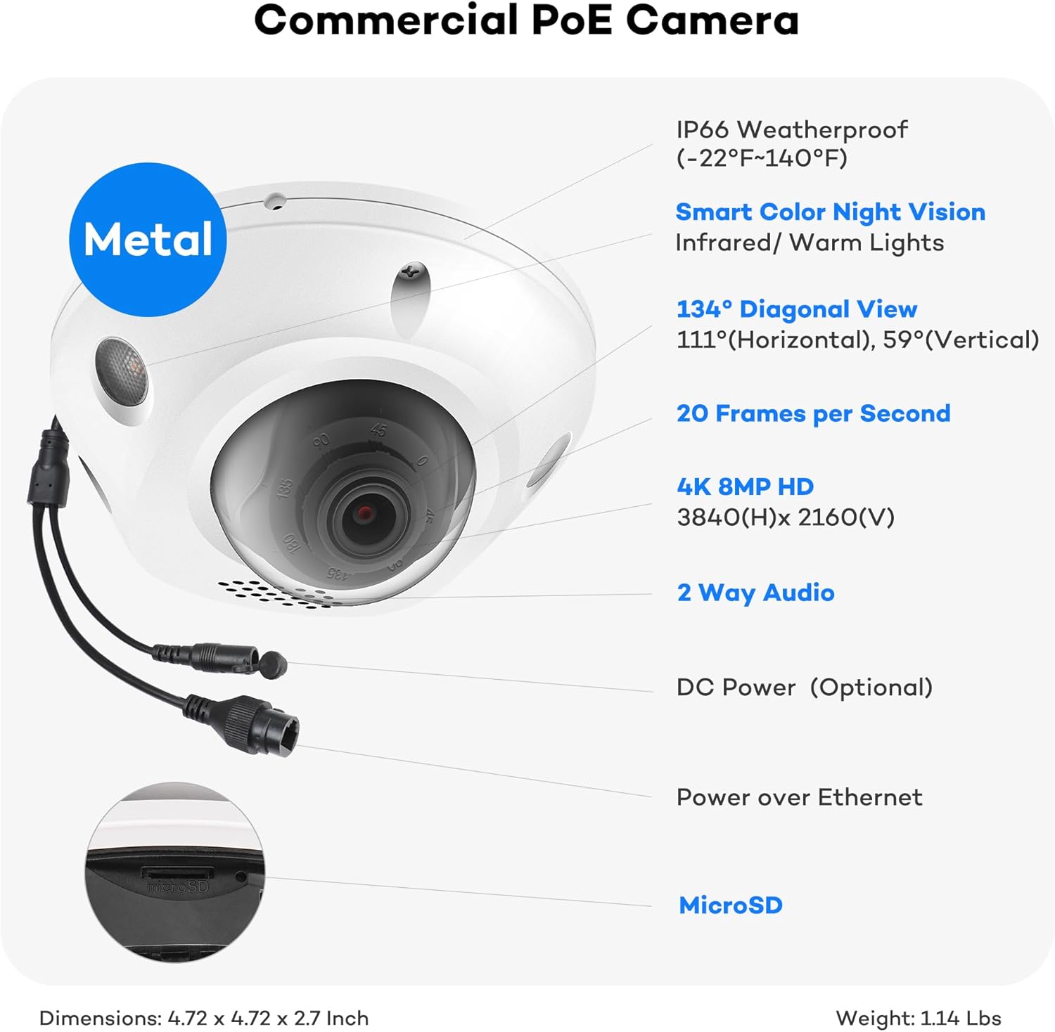 ONWOTE 12MP NVR 32 Channel Security Camera System, Face Recognition& AcuSearch, 20x 4K 8MP Vandal-Proof PoE IP Cameras, 2 Way Audio, 32CH 6K Commercial NVR 8TB, 20 Cables-1860ft, 4 HDD Support 40TB