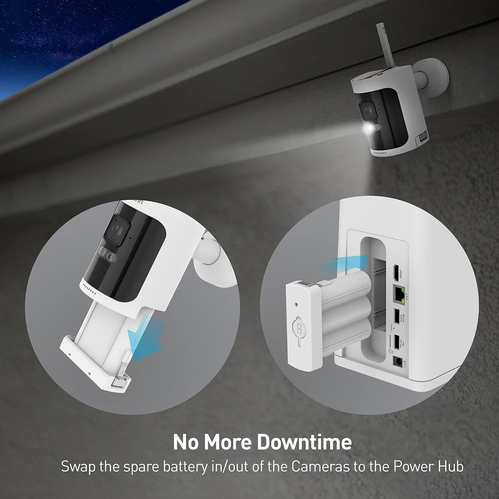 Swann AllSecure650™ 2K Wireless Security Kit with 4 x Wire-Free Cameras & Power Hub NVR