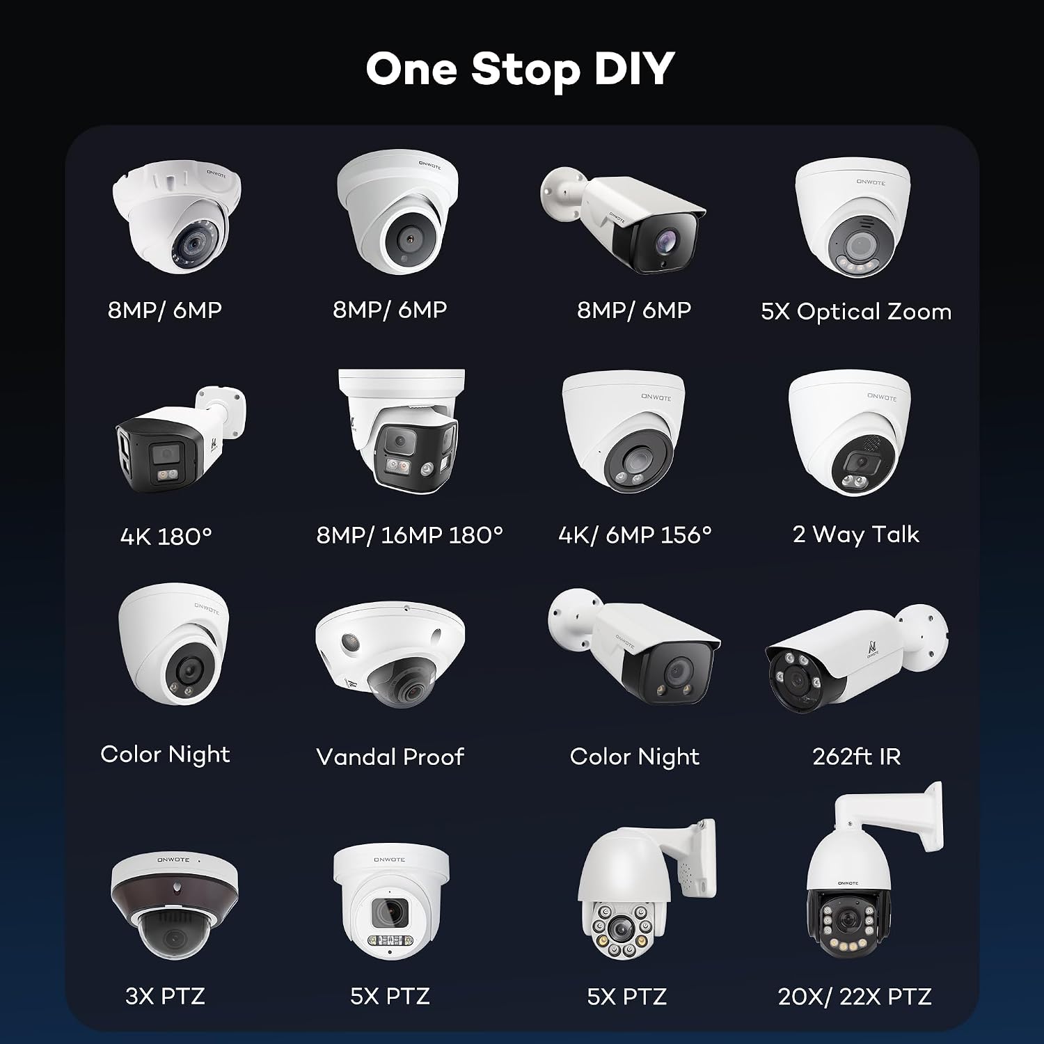 ONWOTE 12MP 32 Channel Security Camera System PoE, AcuSearch, AI Human Vehicle Detection, 20x 5MP Outdoor Audio PoE IP Cameras, 32CH 6K 4K Commercial NVR 8TB, 4 HDD Ports Support 40TB, Business CCTV