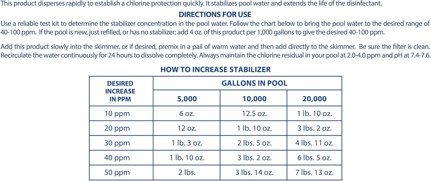Pool Mate 48-Pounds Premium Pool Stabilizer and Conditioner, Concentrated Cyanuric Acid for Pools, Helps Chlorine Last Longer