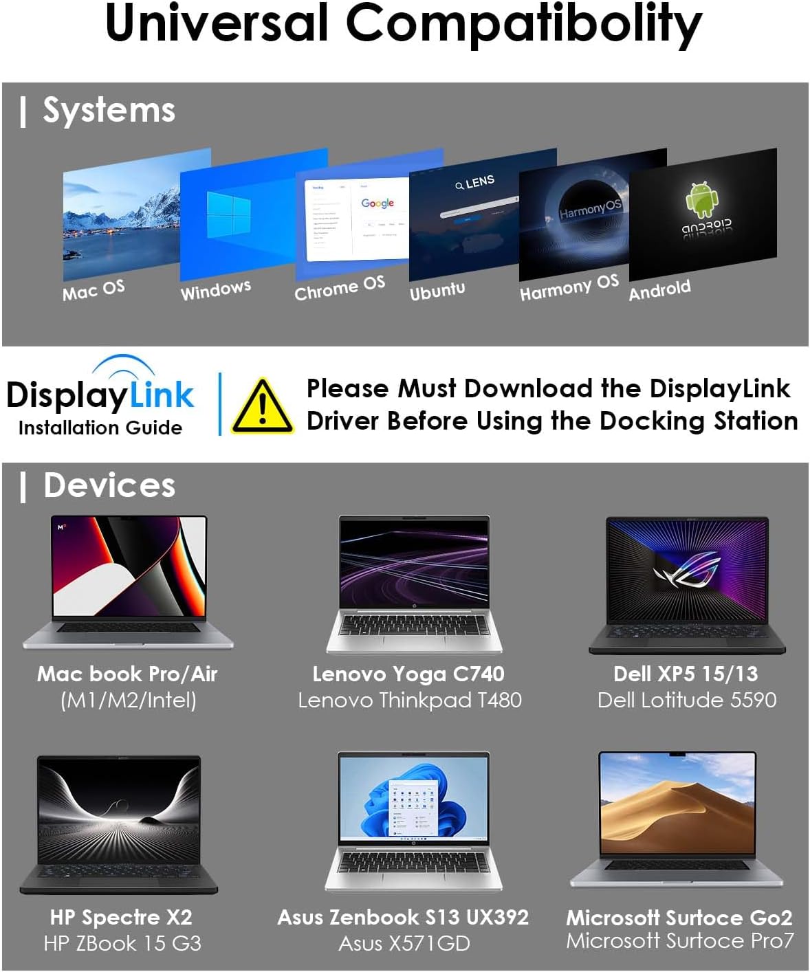 WAVLINK Universal Laptop Docking Station - Dual Monitor Support for Windows and Mac, 5K/Dual 4K@60Hz (2 HDMI, 2 DP, 3 USB, 2 USB-C, Ethernet, Audio&Mic)