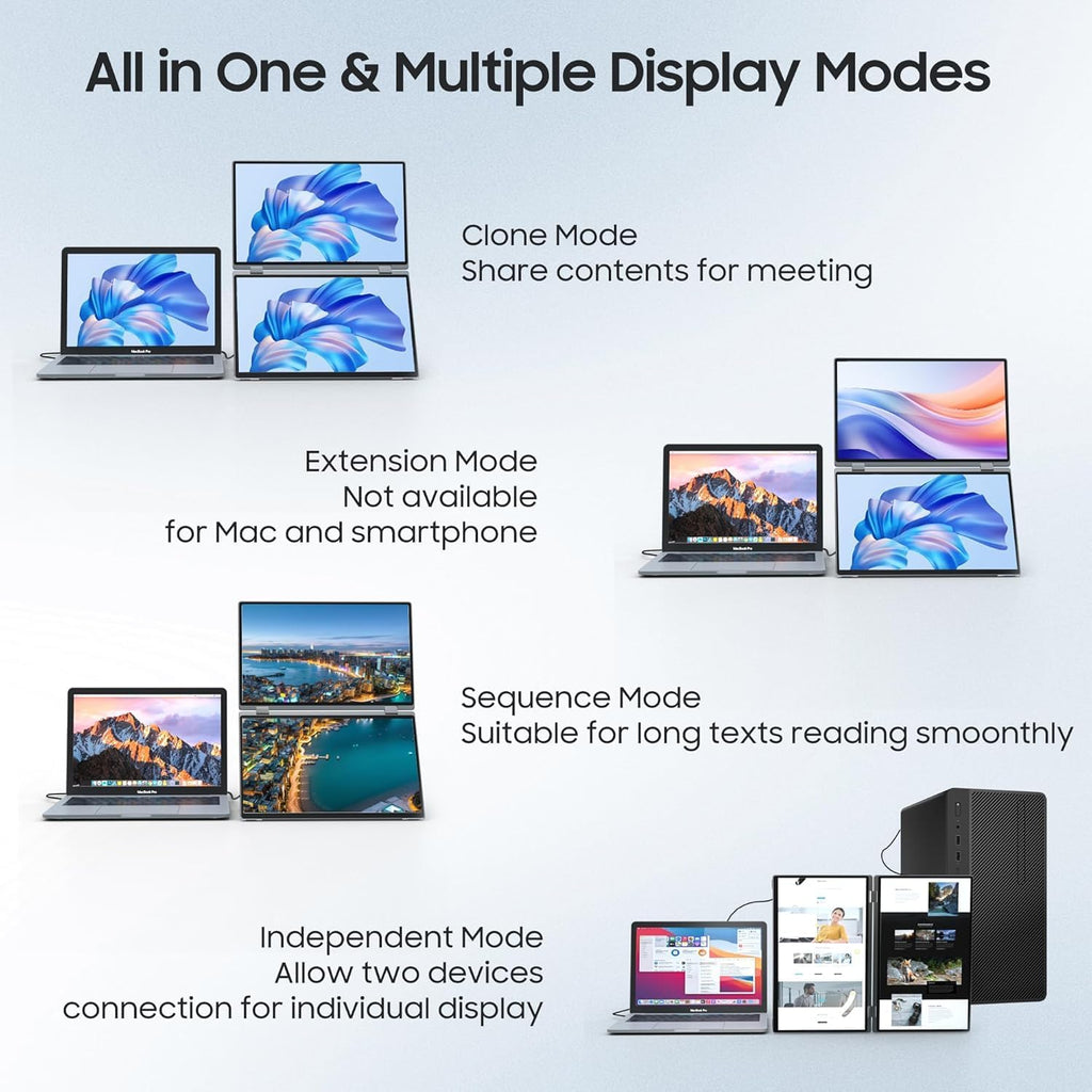 wisecoco 13.3'' Dual Touch Screen OLED Triple Monitor IPS FUD 1080P USB-C HDMI HDR Secondary Display Foldable Laptop PC Gaming Monitor 100% sRGB Windows Mac Android Plug&Play Flip S3+