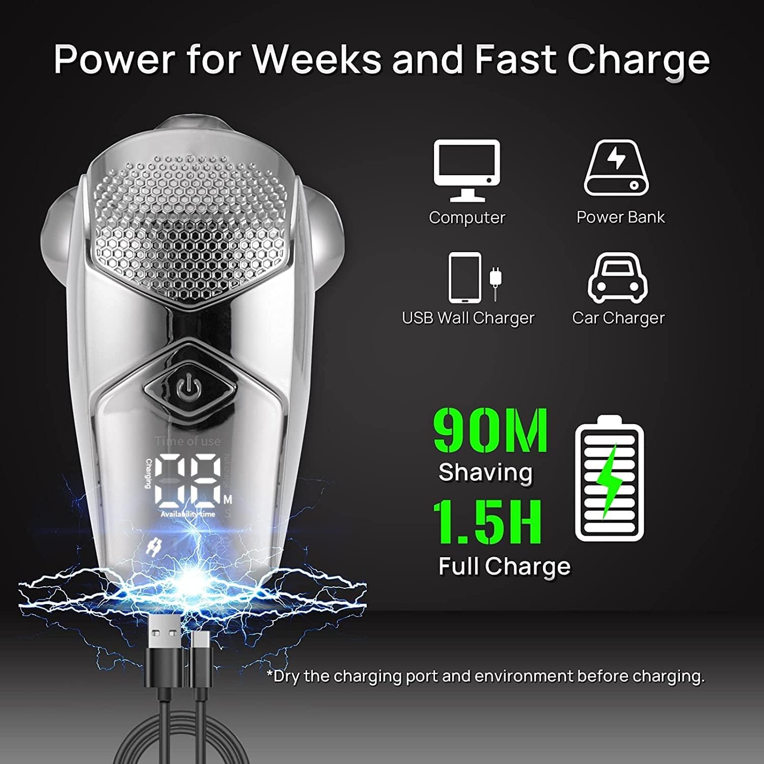 Electric Razor for Men, 6 in 1 Grooming Kits Electric Shaver Facial Body Electric Razor for Men Wet Dry Hair Beard Bald Head Shaving Machine Rechargeable