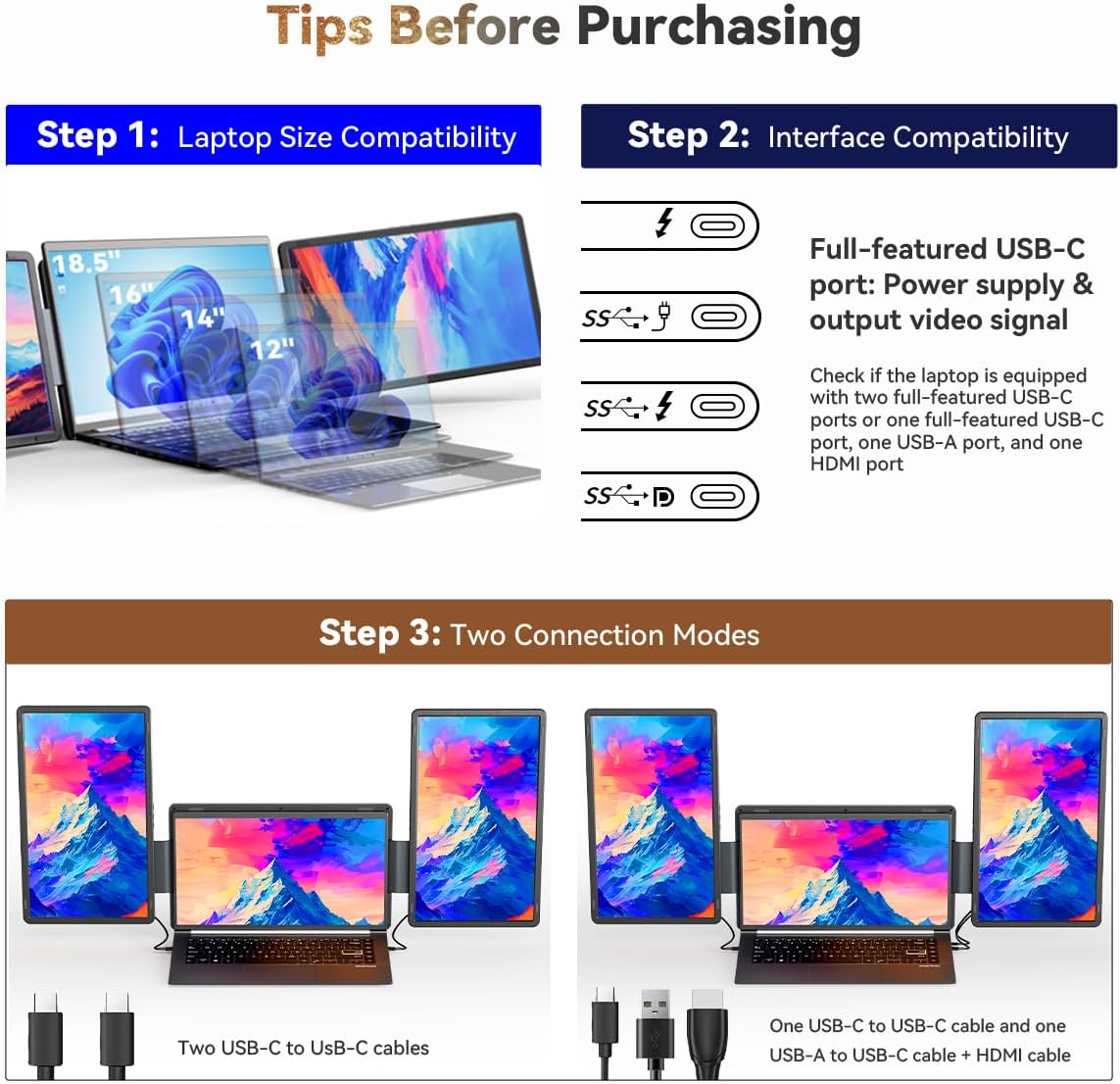 15.6' Laptop Screen Extender, FHD IPS Dual/Triple Screen Portable Monitor for Laptop 13-17.3', Plug n Play Extra Screen Detachable Laptop Monitor Extender for Win/Mac-S9H