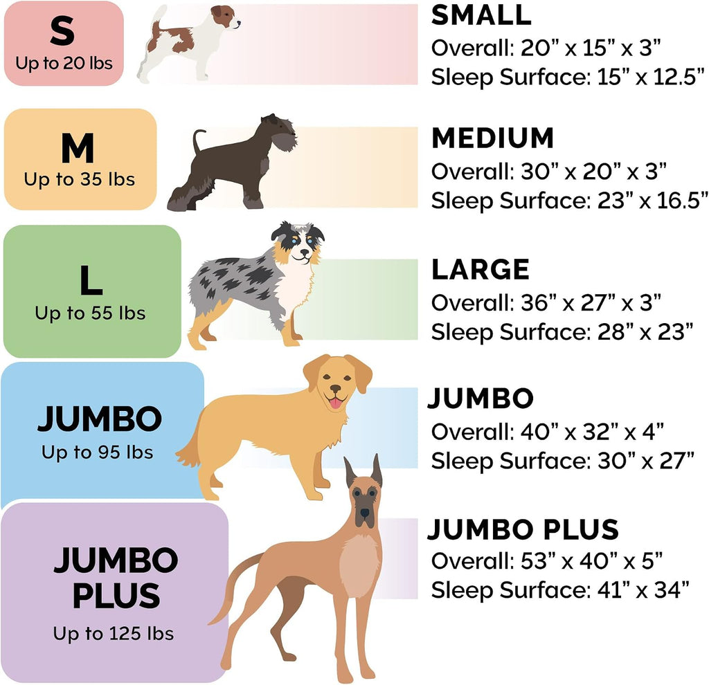 Furhaven Cooling Gel Dog Bed for Large Dogs w/ Removable Bolsters & Washable Cover, For Dogs Up to 125 lbs - Plush & Suede Sofa - Gray, Jumbo Plus/XXL