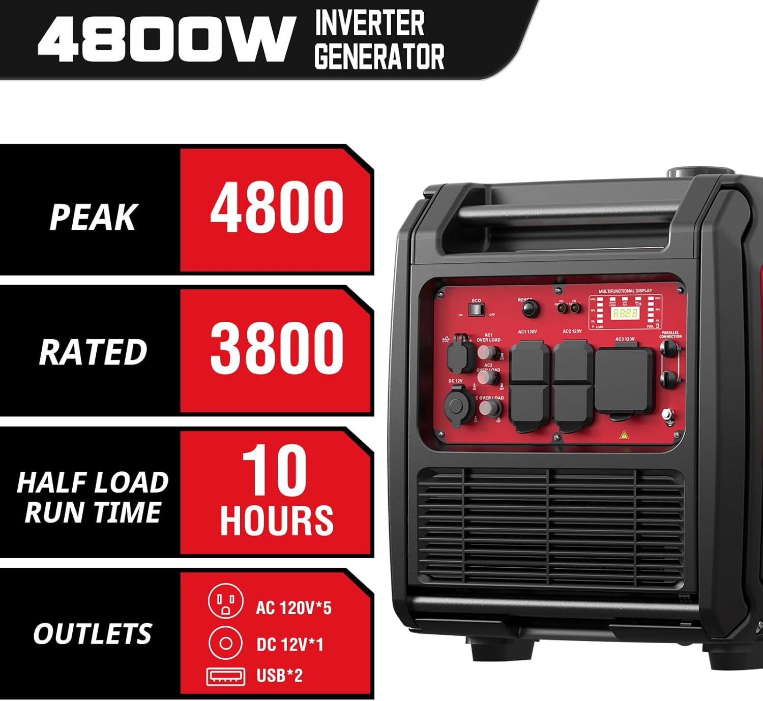 PowerSmart 4800W Portable Inverter Generator, Gas Powered Quiet Inverter Generator with CO Alarm & RV Ready 30A Outlet, 223cc Engine Eco-Mode Generator for Home Backup, Camping and Tailgating