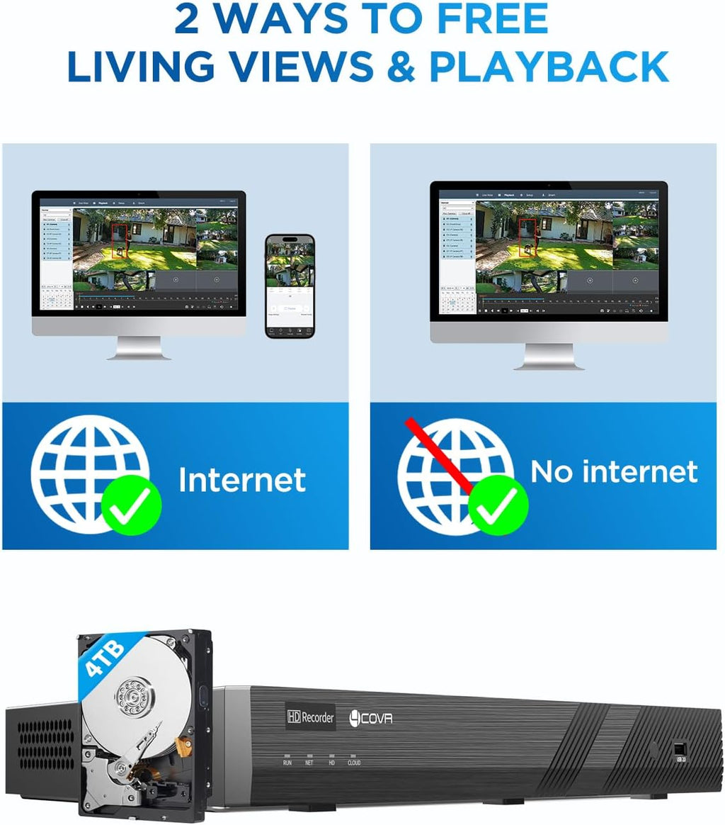 4COVR 16 Channel PoE Security Camera System 4K, Human/Vehicle Detection, 12X IK10 Vandal-Proof 8MP Wired Commercial Dome IP Camera IP67, NVR & 4TB HDD, Business Surveillance Outdoor, LY54AX8M1612-1