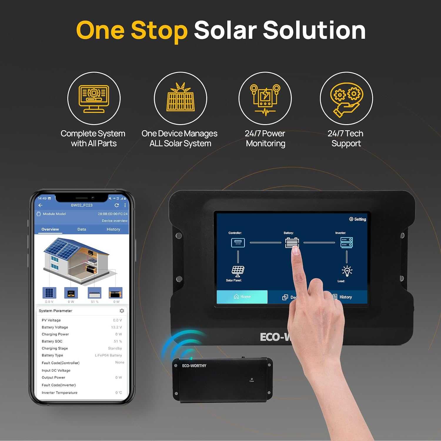 ECO-WORTHY 800W 12V 3.5KWH Off Grid Solar System with Power Monitoring Hub For Travel Trailer:4PCS 195W Solar Panel+12.8V 280Ah Lithium Battery+60A MPPT Charge Controller+2000W Pure Sine Wave Inverter
