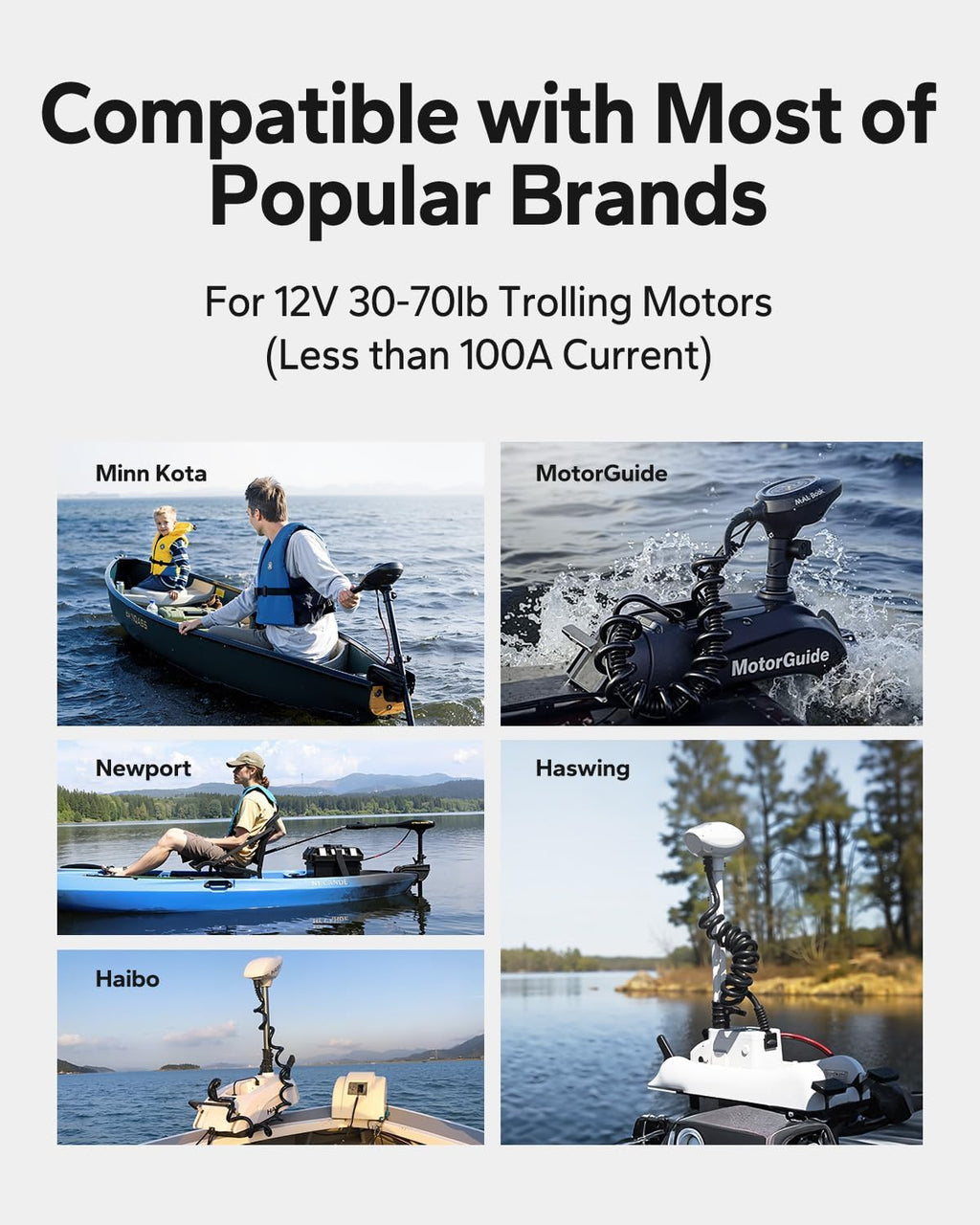 Litime 12V 100Ah Trolling Motors LiFePO4 Battery (Group 31), 12 Volt Bluetooth Lithium Batteries, Max. 15000 Deep Cycle (at 60% DOD), 100A BMS, Low-Temp Protection for Marine, Boat, Yacht, RV, Solar