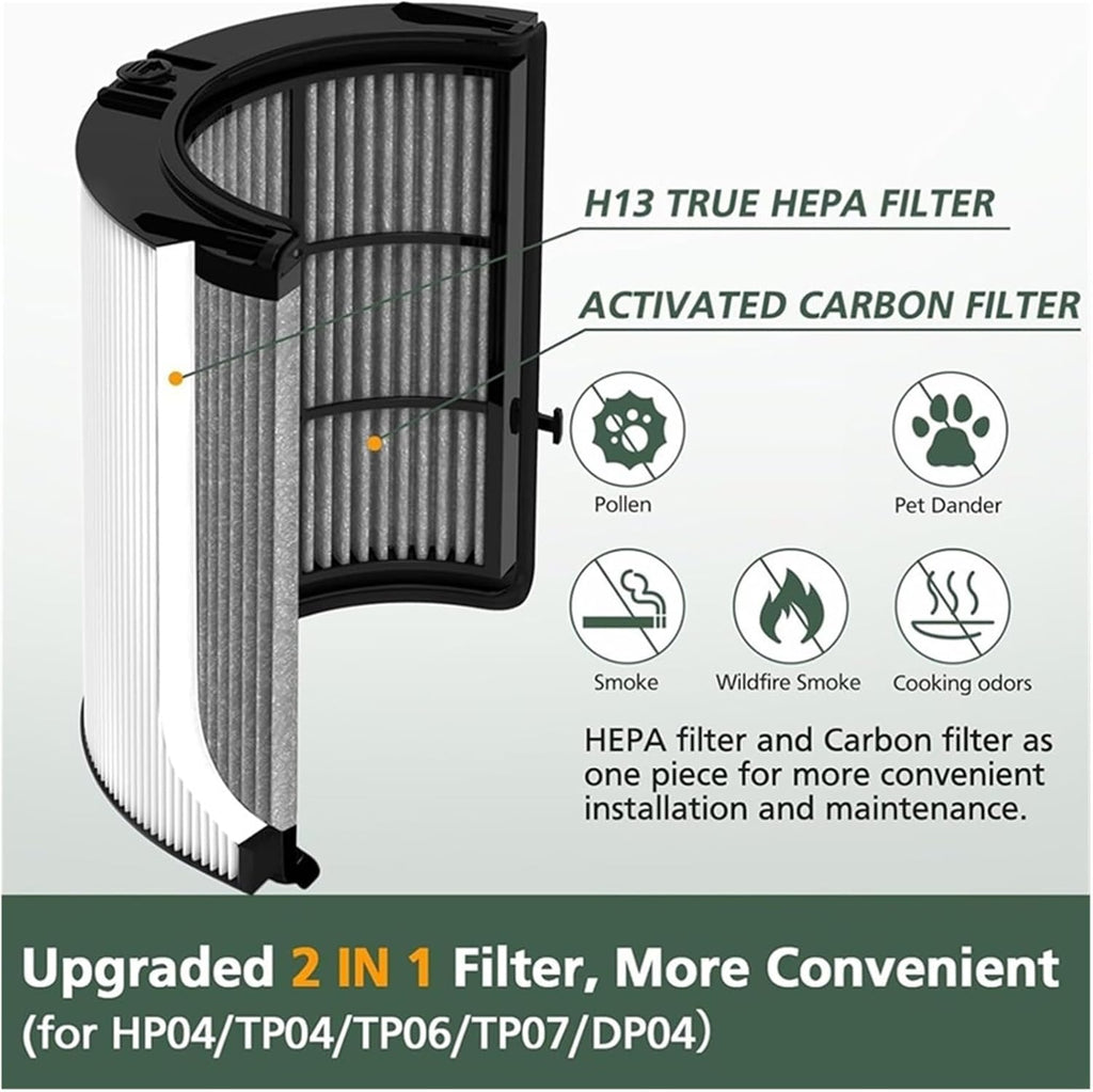 360° Combi 2-In-1 True + Carbon Replacement Filter，Compatible For Dyson TP10 HP10 HP09 TP09 HP07 TP07 TP06 HP06 Purifi-Er,Vacuum Cleaner Accessories