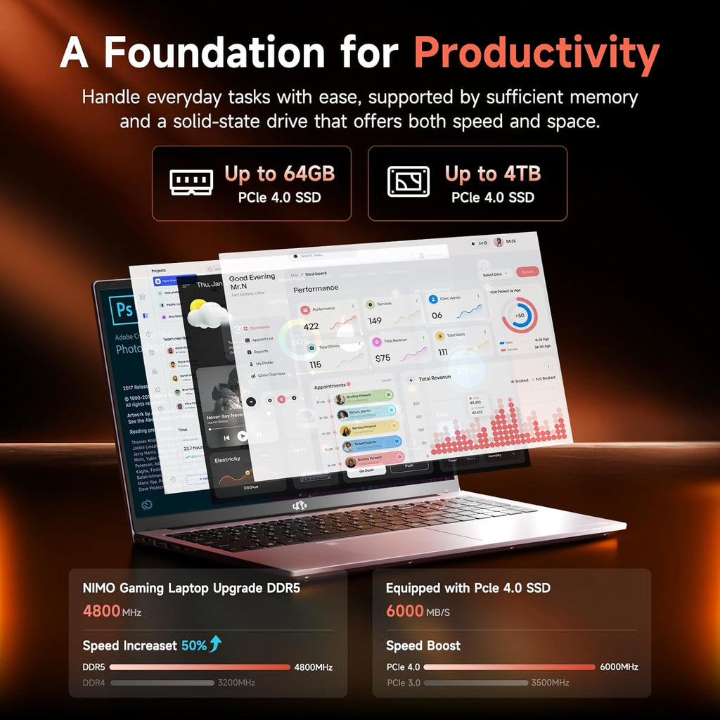 NIMO 2026 Laptop 15.6' FHD – AMD Ryzen 7 7735HS 8C/16T, Radeon 680M, 32GB DDR5, 1TB NVMe SSD, Backlit Keyboard, Fingerprint Unlock, 100W USB-C PD – Ideal for Students, Professionals, Creators