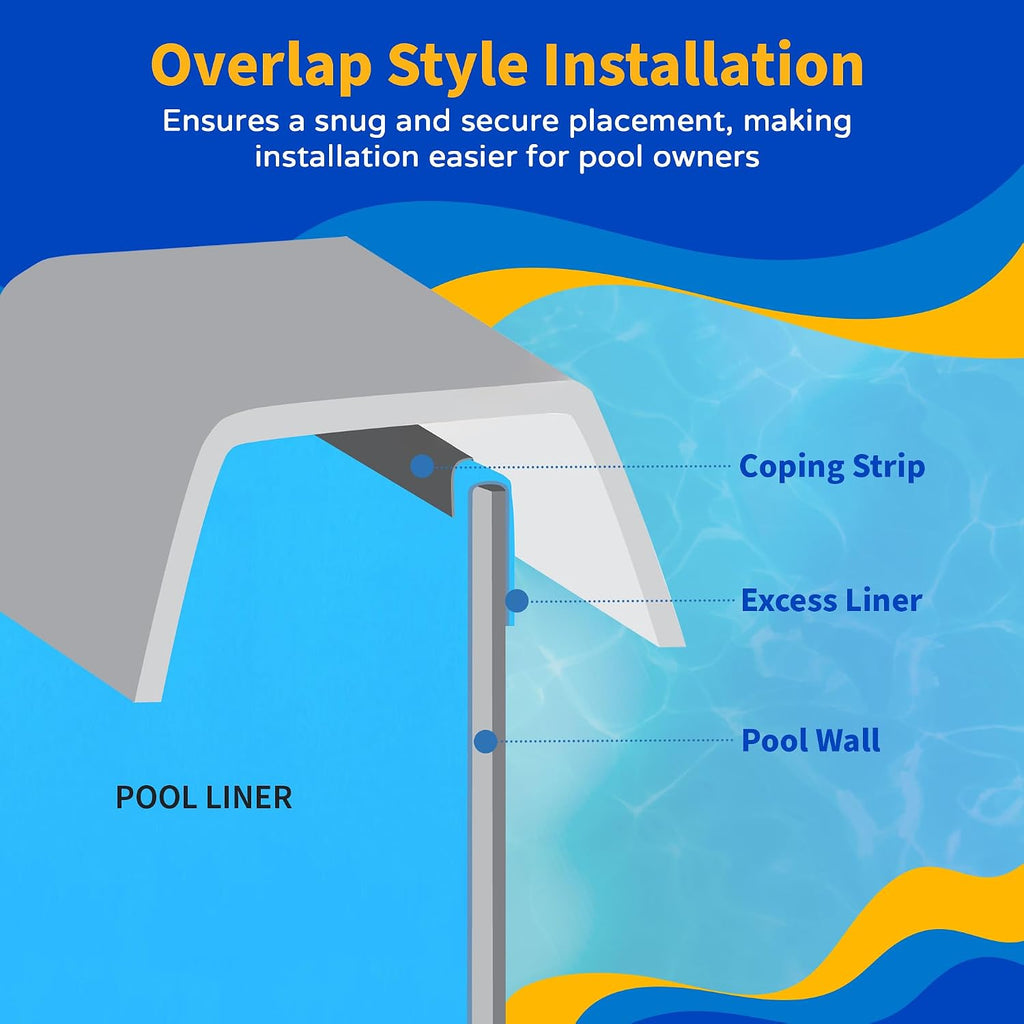 Blue Wave Evening Bay Overlap 21 ft Round Pool Liner for Above-Ground Steel Wall Pools – Weather Resistant Standard Gauge Vinyl with Welded Seams - Dark Blue, Fits 48/54-In Depth Walls