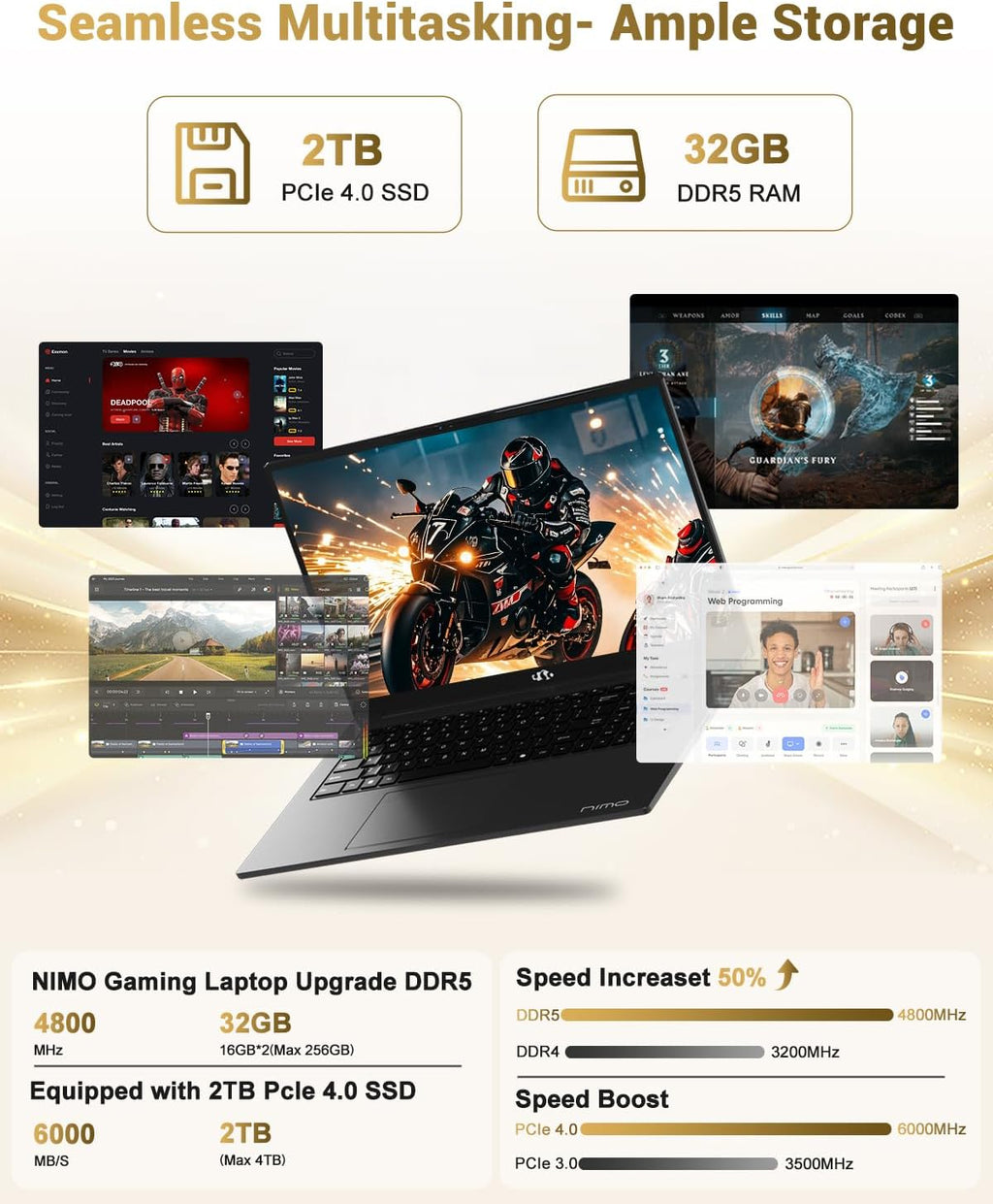 NIMO 15.6' IPS FHD-Gaming-Laptop, AMD Ryzen 7 8745HS 32GB DDR5 RAM 2TB SSD (up to 4.9GHz) Radeon 780M Graphics Business Computer with 100W Type-C Backlit Keyboard, Fingerprint USB-C 4.0