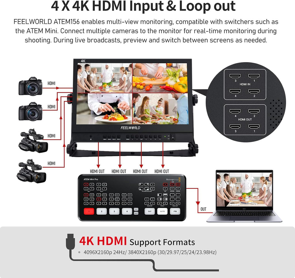 FEELWORLD ATEM156 Quad-Split Monitor 4K 15.6' Director's Monitor with 4 x HDMI I/O Live Streaming Broadcast Display Screen for Switchers, Mixer, Studio, Television
