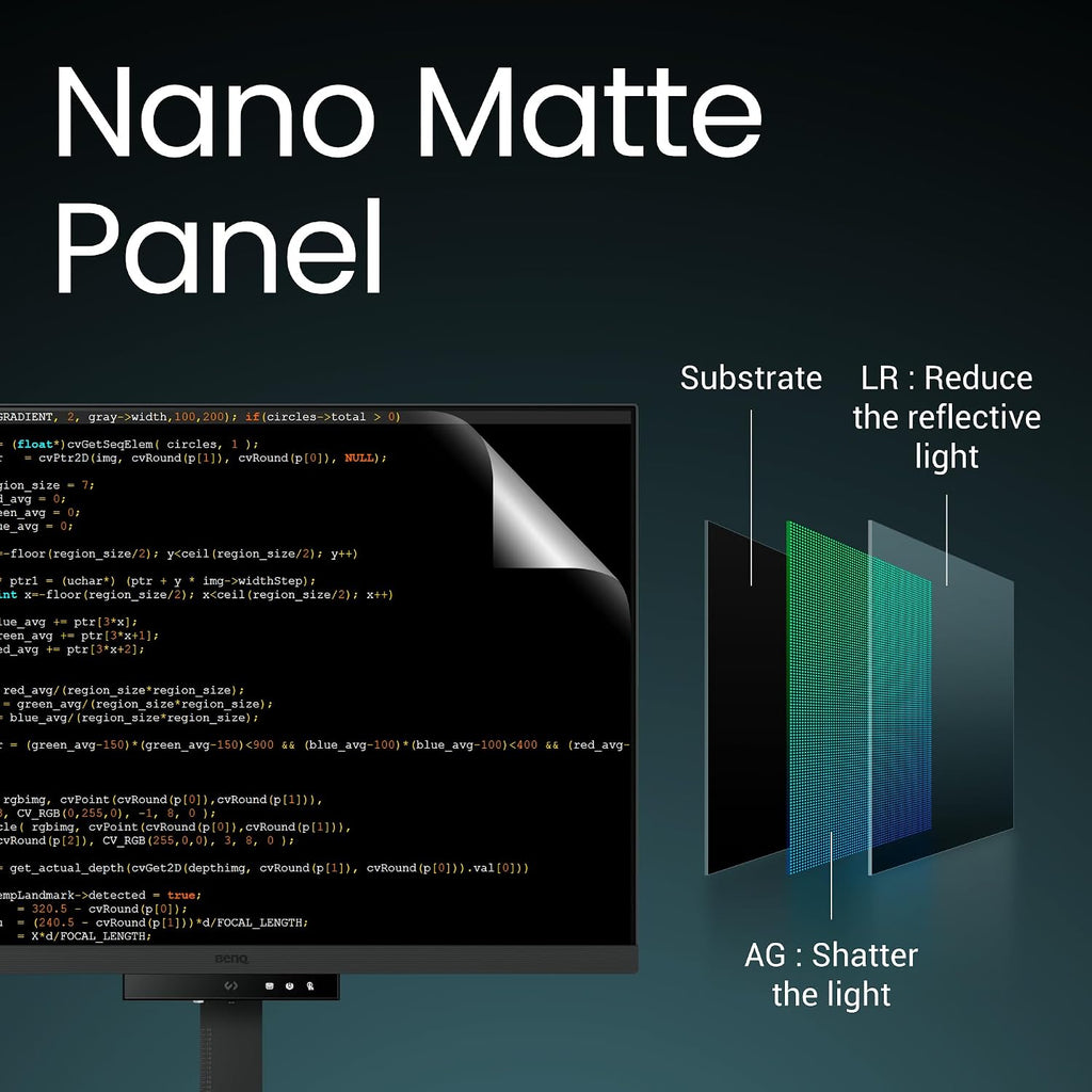 BenQ RD280U 28.2' 4K 3840x2560 3:2 Programming Monitor, Eye-Care, Nano Matte Panel, Coding Modes, MoonHalo Backlight, 90W USB-C, KVM, VESA Mount, Developer Monitor (Renewed)