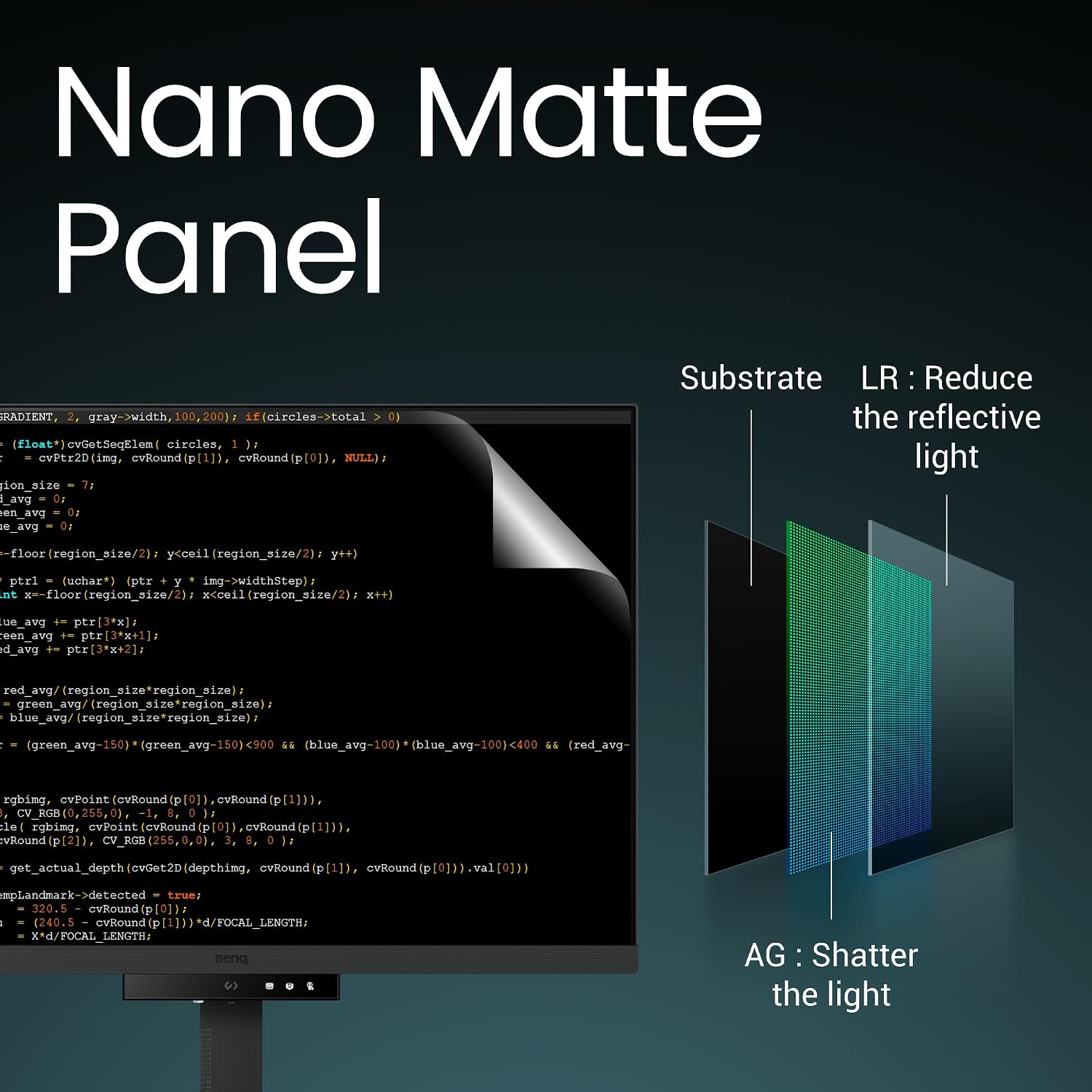 BenQ RD280U 28.2' 4K 3840x2560 3:2 Programming Monitor, Eye-Care, Nano Matte Panel, Coding Modes, MoonHalo Backlight, 90W USB-C, KVM, VESA Mount, Developer Monitor (Renewed)