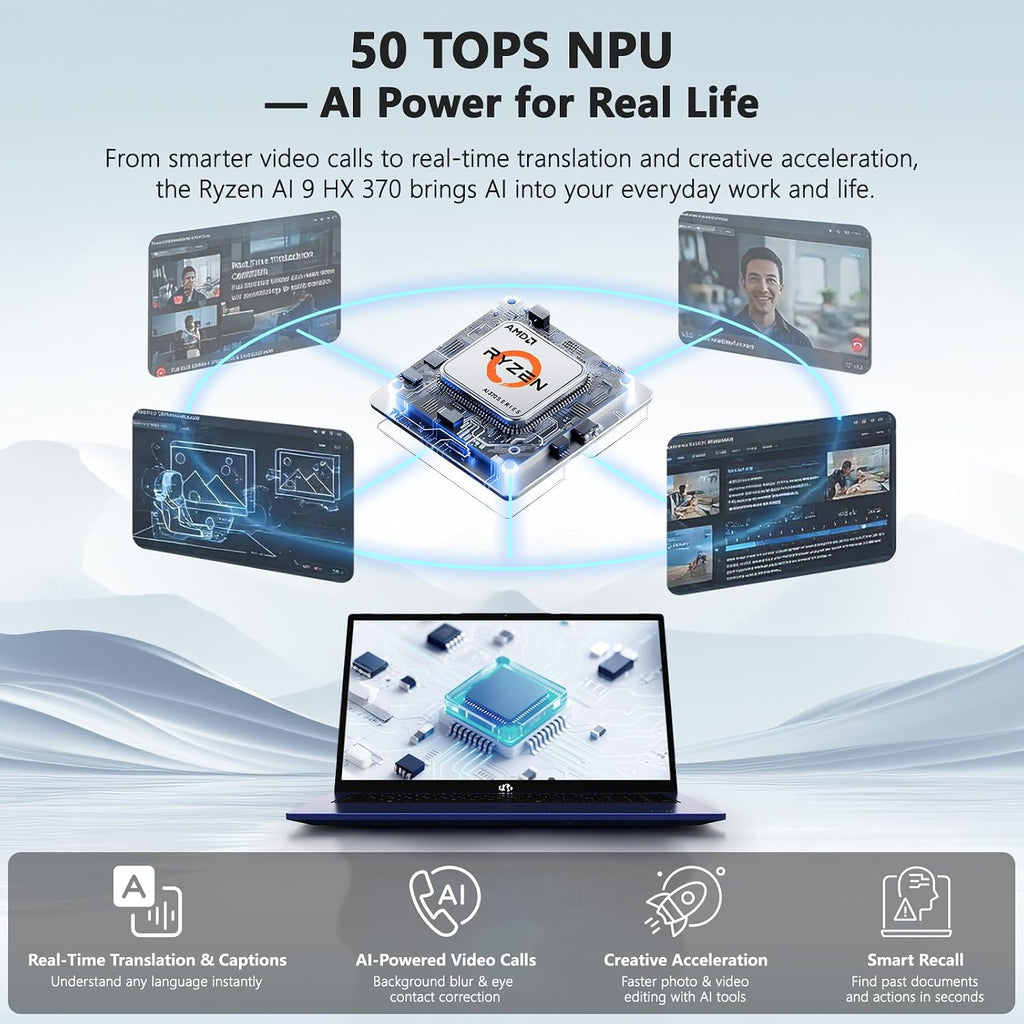NIMO 17.3 AI-Laptop Copilot+ PC, AMD Ryzen AI 9 HX 370(12C/24T, 50 Tops NPU) Radeon 890M, 64GB DDR5 RAM 4TB SSD, 144Hz FHD, PD 100W USB-C 4.0, AI-PC for Mobile Workstation Programmer Business-Gaming