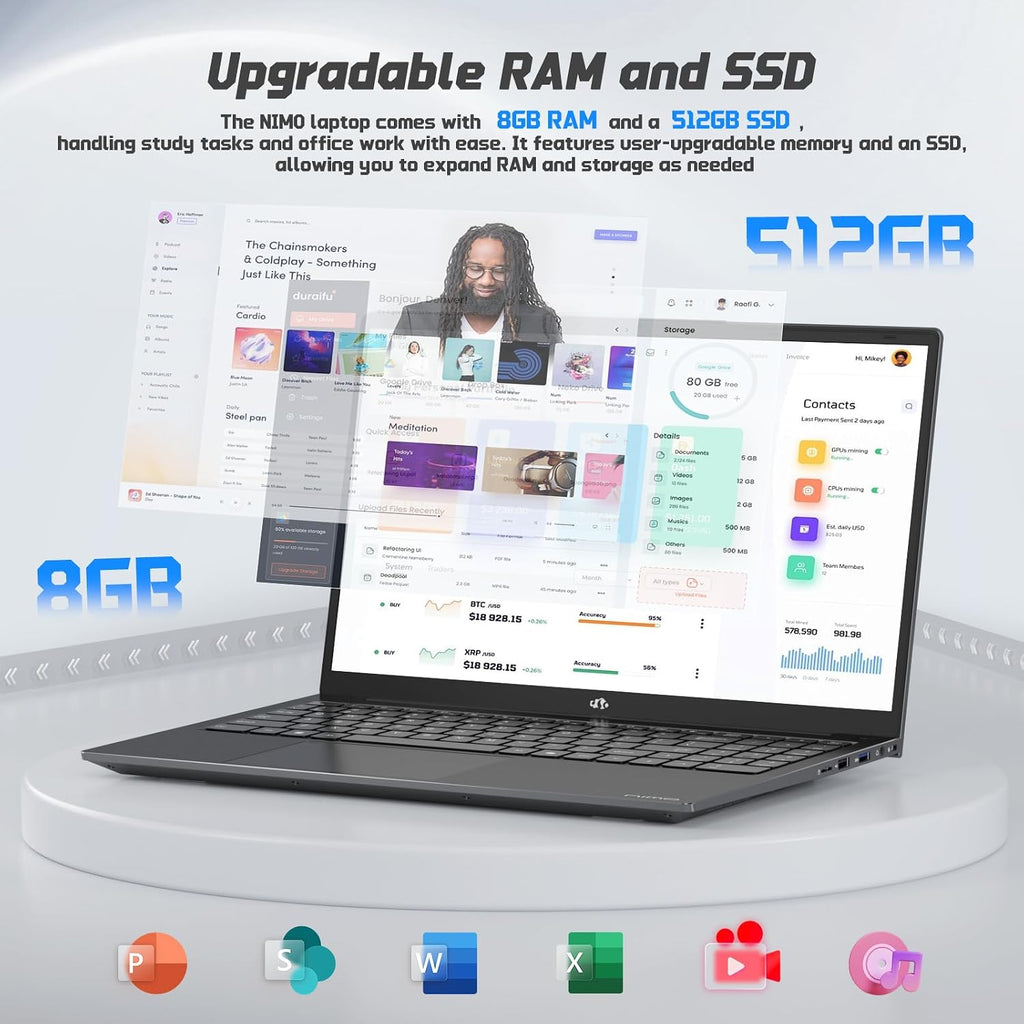 NIMO 15.6' Student Laptop, 8GB RAM 512GB SSD Intel Pentium N150 (Beat i3-1115G4, 4-Core Up to 3.4GHz), FHD Laptop with Backlit Keyboard 65W GaN Type-C Fingerprint, for Business and College Students