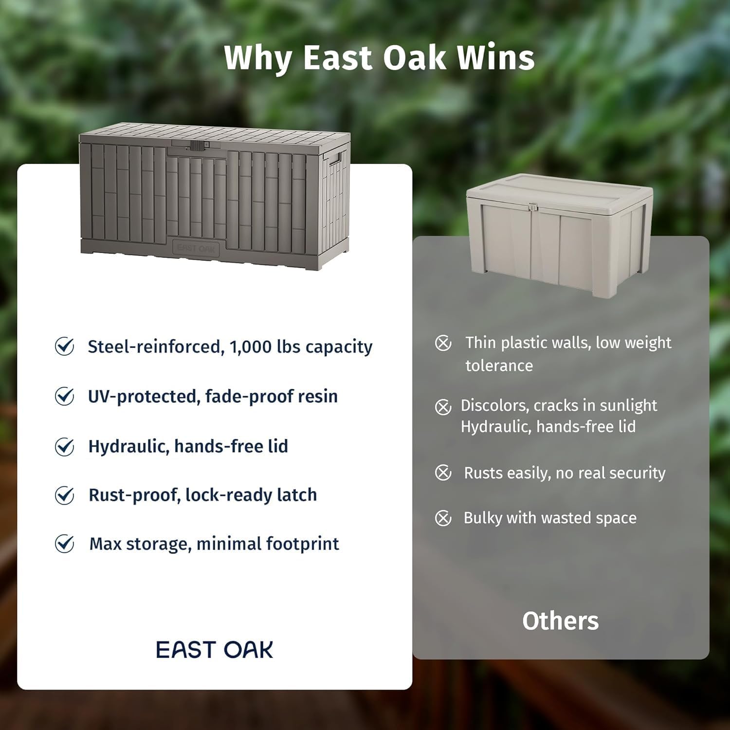 EAST OAK 120 Gallon Outdoor Storage Box | Large Resin Deck Box with Reinforced Stainless Steel Support | Waterproof & UV-Resistant Patio Storage Box for Cushions, Garden Tools & Pool Accessories, Grey