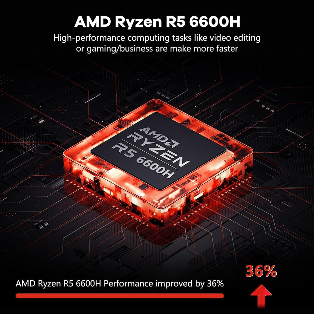 NIMO 15.6' IPS FHD-Gaming-Laptop, 6 Cores AMD Ryzen 5 6600H 32GB DDR5 RAM 1TB SSD (Beat i7-1165G7, Up to 4.5GHz) AMD Radeon 660M GPU-Computer with 100W GaN Type-C Backlit Keyboard Fingerprint Win 11