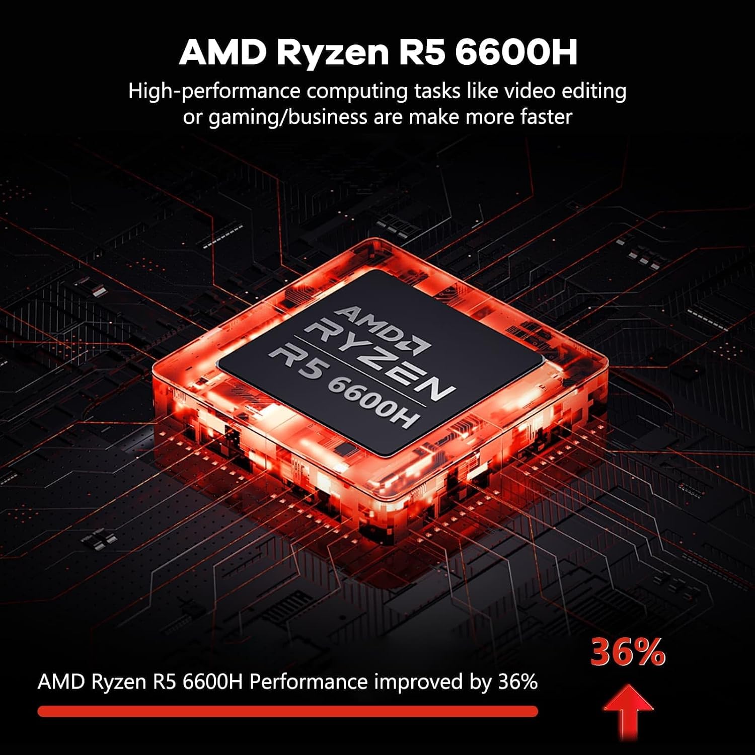 NIMO 15.6' IPS FHD-Gaming-Laptop, 6 Cores AMD Ryzen 5 6600H 32GB DDR5 RAM 1TB SSD (Beat i7-1165G7, Up to 4.5GHz) AMD Radeon 660M GPU-Computer with 100W GaN Type-C Backlit Keyboard Fingerprint Win 11