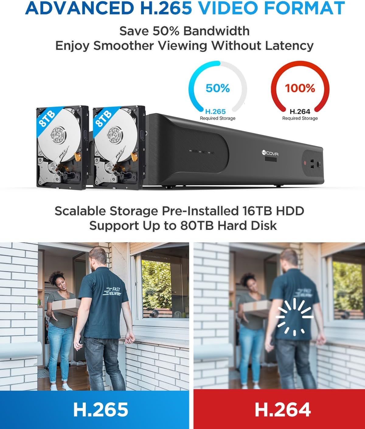 4COVR 64 Channel Security Camera System, Human Vehicle Detection, 48Pcs IK10 Vandal-Proof 8MP Commercial Dome PoE IP Camera IP67 with Mic, 8MP NVR 16TB HDD, 24/7 Business Surveillance, LY54AX8M6448