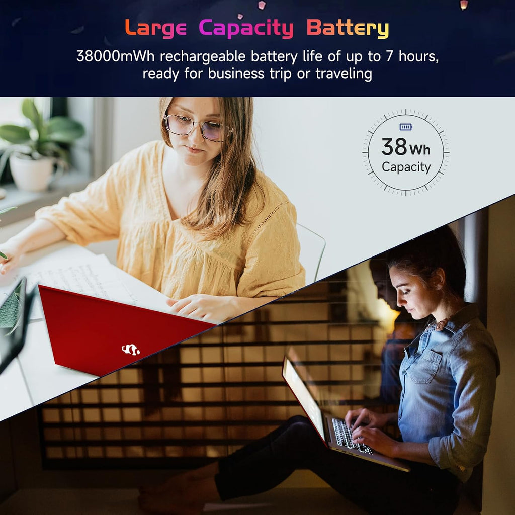 NIMO 15.6 FHD Student Laptop, 16GB RAM 1TB SSD, Backlit Keyboard, Fingerprint, 4-Cores Pentium N100 (Beat i3-1115G4, Up to 3.4GHz), Numpad, WiFi 6, IPS Computer, Win 11, RED