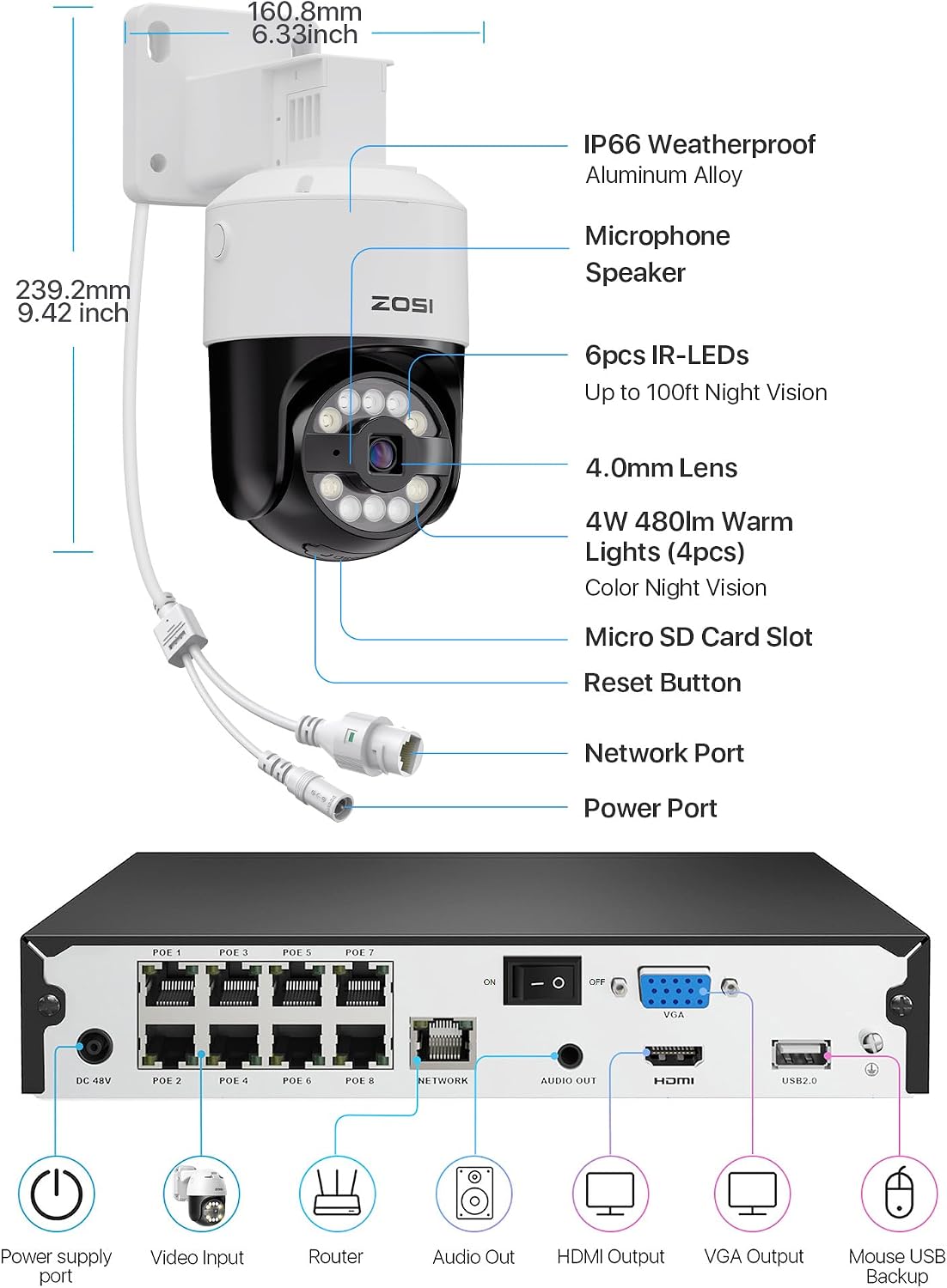 ZOSI 16 Channel 4K PoE Security Camera System with AI Face Person Vehicle Detection, 12 Wired 5MP 3K Outdoor Bullet PT PoE IP Cameras, 2-Way Audio, Spotlight, 5X Digital Zoom, 4TB HDD, 24/7 Recording