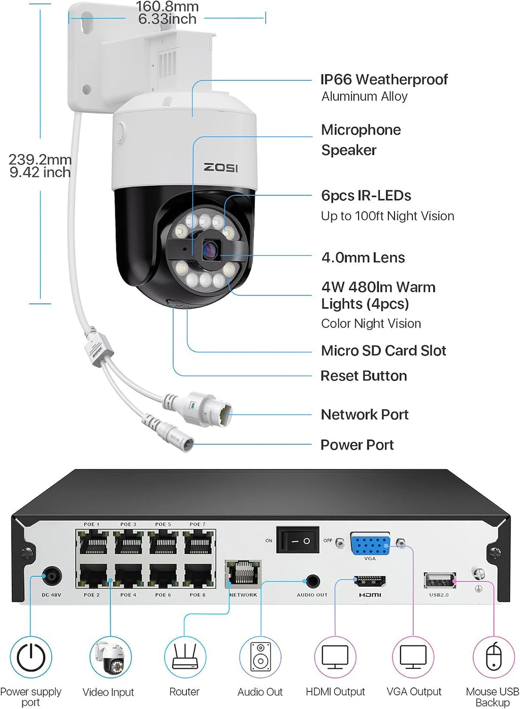ZOSI 16 Channel 4K PoE Security Camera System with AI Face Person Vehicle Detection, 16 Wired 5MP 3K Outdoor Bullet PT PoE IP Cameras, 2-Way Audio, Spotlight, 5X Digital Zoom, 4TB HDD, 24/7 Recording