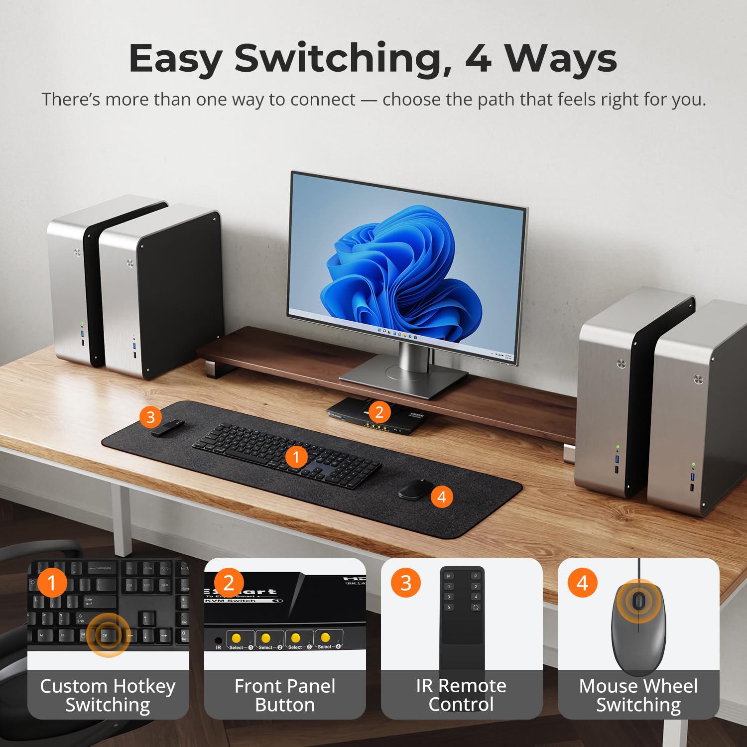 TESmart 8K@60Hz HDMI KVM Switch 1 Monitor 4 Computers USB 3.0, KVM Switch 4 Port 4K@144Hz for Gaming, Custom Hotkey Switch, EDID, Audio&Microphone, ADI Chip and All Input Cables