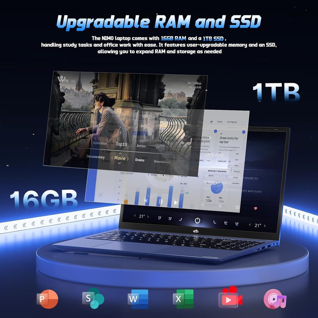 NIMO 15.6' IPS FHD-Student-Laptop, 16GB RAM 1TB SSD Intel N150(Beat i3-10110U, Up to 3.6GHz) Computer with 65W Type-C, Fingerprint, Backlit Keyboard, Wi-Fi 6, BT5.2, for Business and Home