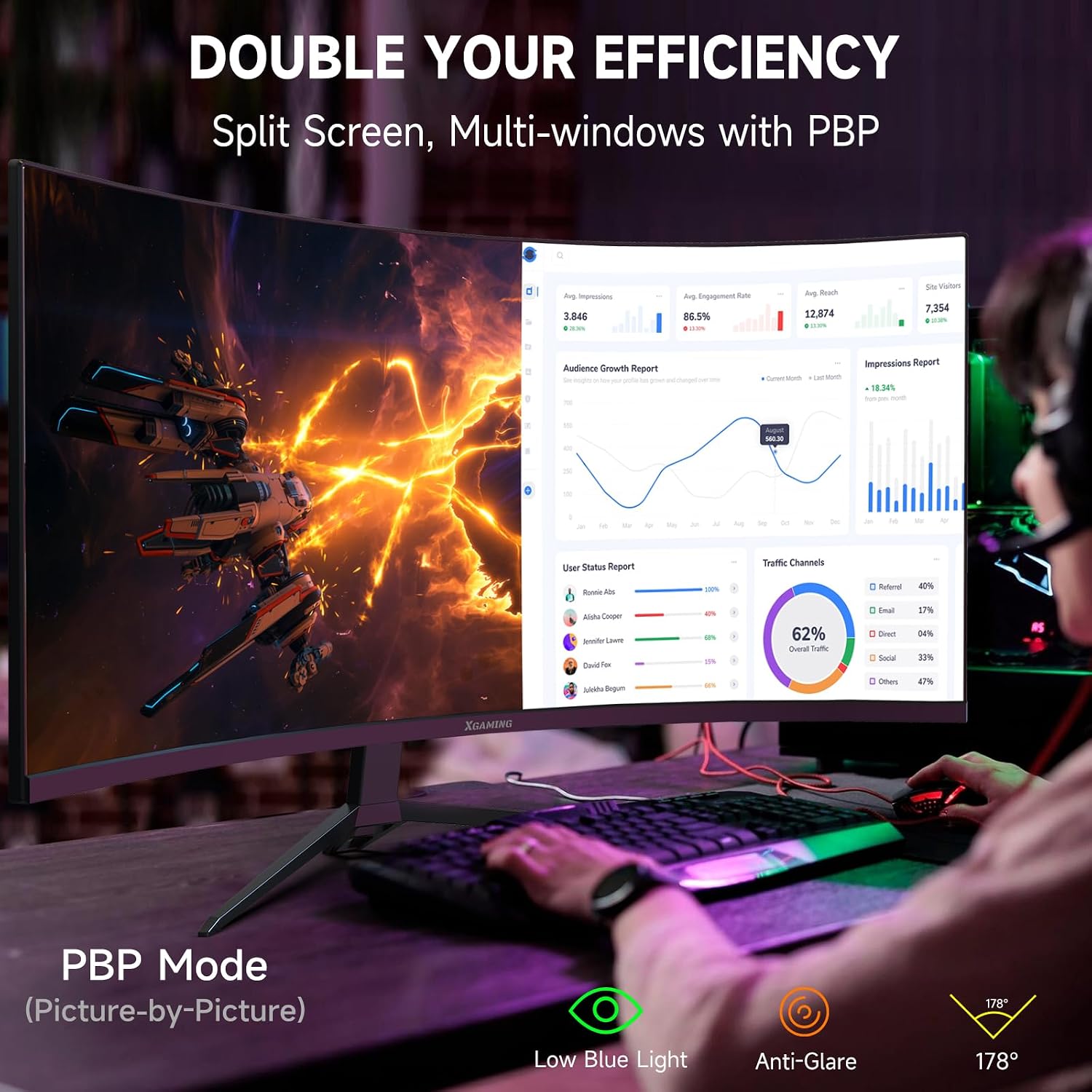 memzuoix Monitor Gaming (WQHD165HZ, 34inch)