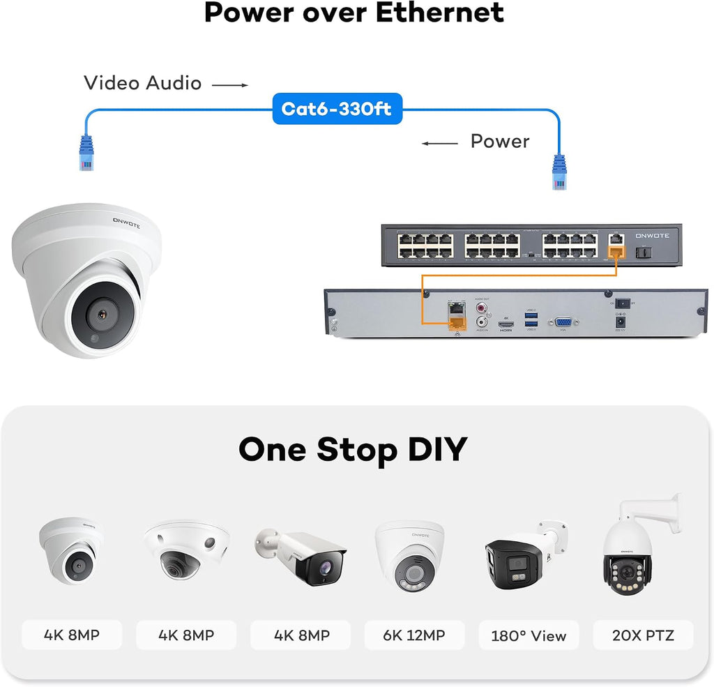 ONWOTE 32 Channel Security Camera System, 12MP 32CH NVR 8TB, 32 Ports PoE Switch, 24x 6MP Outdoor Audio PoE IP Cameras, AI Human Vehicle Detection, 24x Cables-2280ft, Commercial CCTV for Business