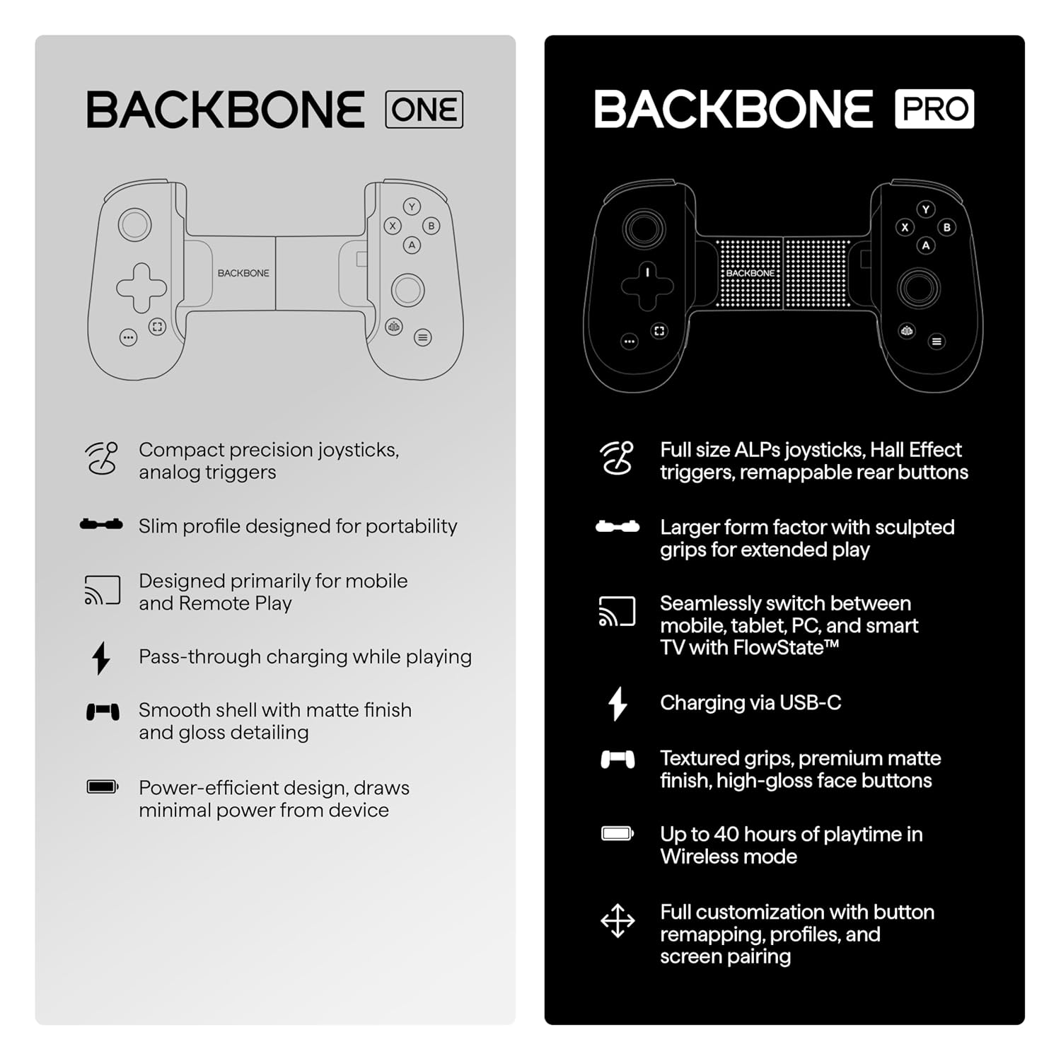BACKBONE One Mobile Gaming Controller for iPhone 14 & Older (Lightning) 2nd Gen, Phone Controller, Play Xbox, PlayStation, PC, App Games & More (With 3 Months of Apple Arcade Access) (Pack of 2)
