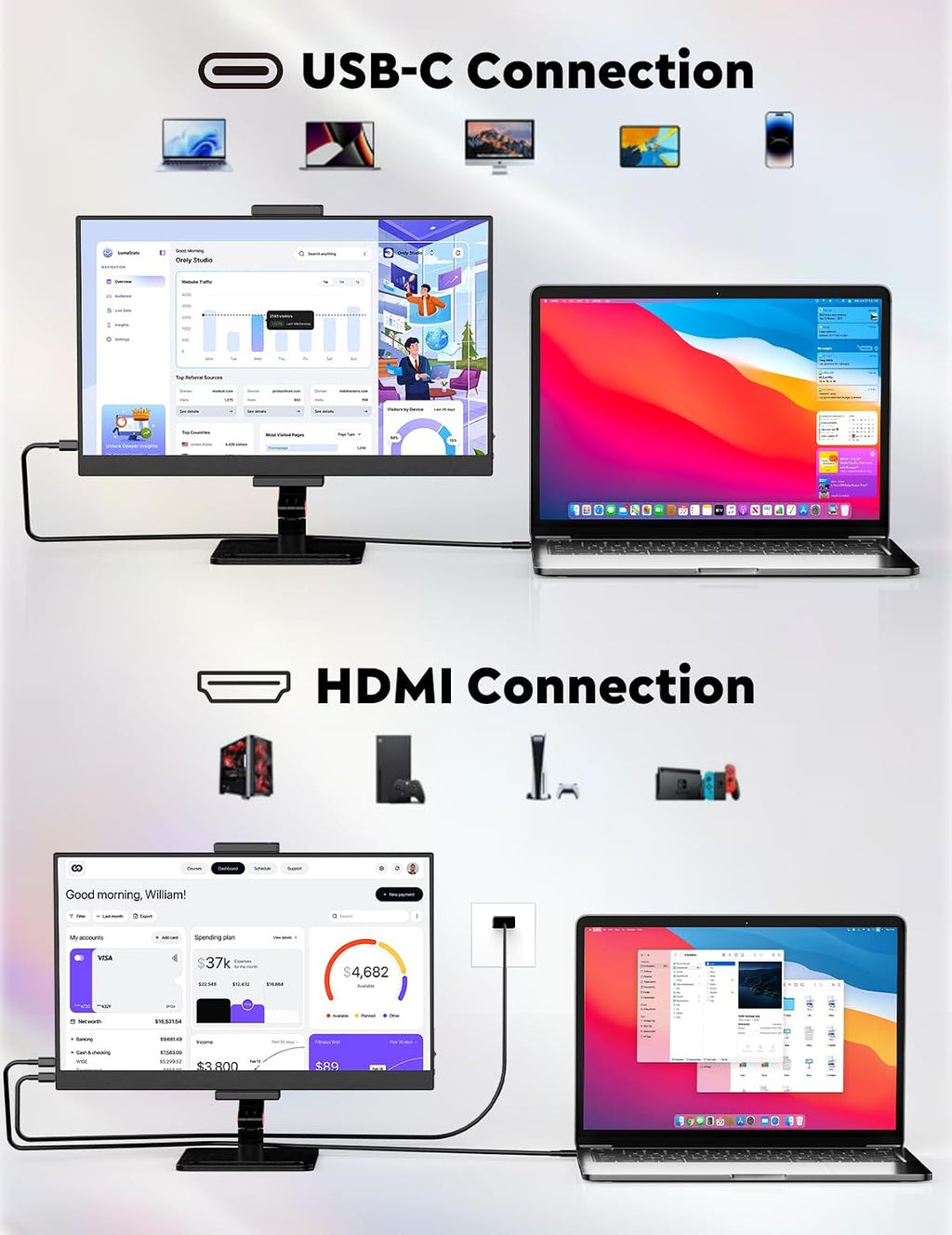 15.6' Portable Monitor with Adjustable Stand, 1080P FHD IPS Screen Extender, USB-C/HDMI Port, Ultra Slim Travel Monitor with Eye Protection, Plug and Play for Laptop/PC/Mac/Android/Switch/PS5